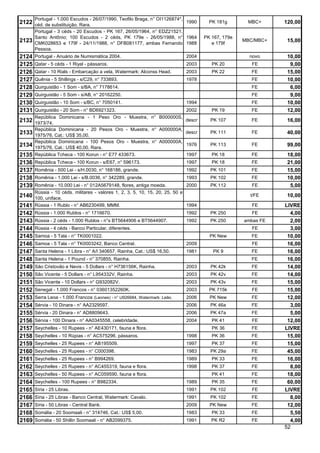 Portugal - 1.000 Escudos - 26/07/1990, Teofilo Braga, n° OI1126874*,
2122 céd. de substituição. Rara.                                              1990     PK 181g       MBC+      120,00
       Portugal - 3 céds - 20 Escudos - PK 167, 26/05/1964, n° EDZ21521,
       Santo Antônio; 100 Escudos - 2 céds, PK 179e - 26/05/1988, n° 1964            PK 167, 179e
2123   CMK028653 e 179f - 24/11/1988, n° DFB081177, ambas Fernando 1988                 e 179f
                                                                                                    MBC/MBC+    15,00
       Pessoa.
2124   Portugal - Anuário de Numismática 2004.                                2004                    novo      10,00
2125   Qatar - 5 céds - 1 Riyal - pássaros.                                   2003      PK 20          FE        9,00
2126   Qatar - 10 Rials - Embarcação a vela, Watermark: Alconss Head.         2003      PK 22          FE       15,00
2127   Quênia - 5 Shillings - s/C29, n° 733893.                               1978                     FE       10,00
2128   Quirguistão - 1 Som - s/BA, n° 7178614.                                                         FE        6,00
2129   Quirguistão - 5 Som - s/AB, n° 20162250.                                                        FE        9,00
2130   Quirguistão - 10 Som - s/BC, n° 7050141.                               1994                     FE       10,00
2131   Quirguistão - 20 Som - n° BD6921323.                         2002                PK 19          FE       12,00
       República Dominicana - 1 Peso Oro - Muestra, n° B000000S,
2132   1973/74.
                                                                    descr              PK 107          FE       16,00
       República Dominicana - 20 Pesos Oro - Muestra, n° A000000A,
2133   1975/76, Cat.: US$ 35,00.
                                                                    descr              PK 111          FE       40,00
       República Dominicana - 100 Pesos Oro - Muestra, n° A000000A,
2134   1975/76, Cat.: US$ 40,00. Rara.
                                                                    1976               PK 113          FE       99,00
2135   República Tcheca - 100 Korun - n° E77 433673.                1997                PK 18          FE       18,00
2136   República Tcheca - 100 Korun - s/E67, n° 596173.                       1997      PK 18          FE       21,00
2137   Romênia - 500 Lei - s/H.0030, n° 168186, grande.                       1992     PK 101          FE       15,00
2138   Romênia - 1.000 Lei - s/B.0036, n° 342289, grande.                     1993     PK 102          FE       10,00
2139   Romênia - 10.000 Lei - n° 012A5679148, flores, antiga moeda.           2000     PK 112          FE        5,00
       Rússia - 10 céds. militares - valores 1, 2, 3, 5, 10, 15, 20, 25, 50 e
2140   100, uniface.
                                                                                                      t/FE      10,00
2141   Rússia - 1 Rublo - n° AB6230499, MMM.                                  1994                     FE      LIVRE
2142   Rússia - 1.000 Rublos - n° 1716670.                                    1992     PK 250          FE        4,00
2143   Rússia - 2 céds - 1.000 Rublos - n°s BT5644906 e BT5644907.            1992     PK 250       ambas FE     2,00
2144   Rússia - 4 céds - Banco Particular, diferentes.                                                 FE        3,00
2145   Samoa - 5 Tala - n° TK0001022.                                                  PK New          FE       10,00
2146   Samoa - 5 Tala - n° TK0003242, Banco Central.                          2009                     FE       16,00
2147   Santa Helena - 1 Libra - n° A/I 340657, Rainha, Cat.: US$ 16,50.       1981      PK 9           FE       16,00
2148   Santa Helena - 1 Pound - n° 370855, Rainha.                                                     FE       16,00
2149   São Cristovão e Nevis - 5 Dollars - n° H736156K, Rainha.               2003     PK 42k          FE       14,00
2150   São Vicente - 5 Dollars - n° L954332V, Rainha.                         2003     PK 42v          FE       14,00
2151   São Vicente - 10 Dollars - n° G932082V.                                2003     PK 43v          FE       15,00
2152   Senegal - 1.000 Francos - n° 03601352260K.                             2003     PK 715k         FE       15,00
2153   Serra Leoa - 1.000 Francos (Leones) - n° U926684, Watermark: Leão.     2006     PK New          FE       12,00
2154   Sérvia - 10 Dinara - n° AA2329597.                                     2006     PK 46a          FE        3,00
2155   Sérvia - 20 Dinara - n° AD8809643.                                     2006     PK 47a          FE        5,00
2156   Sérvia - 100 Dinara - n° AA0345558, celebridade.                       2004      PK 41          FE       12,00
2157   Seychelles - 10 Rupees - n° AE430171, fauna e flora.                             PK 36          FE      LIVRE
2158   Seychelles - 10 Rúpias - n° AC575296, pássaros.                        1998      PK 36          FE       15,00
2159   Seychelles - 25 Rupees - n° AB195509.                                  1997      PK 37          FE       15,00
2160   Seychelles - 25 Rupees - n° C000398.                                   1983     PK 29a          FE       45,00
2161   Seychelles - 25 Rupees - n° B994269.                                   1989      PK 33          FE       16,00
2162   Seychelles - 25 Rupees - n° AC455319, fauna e flora.                   1998      PK 37          FE        8,00
2163   Seychelles - 50 Rupees - n° AC059590, fauna e flora.                             PK 41          FE       18,00
2164   Seychelles - 100 Rupees - n° B982334.                                  1989      PK 35          FE       60,00
2165   Síria - 25 Libras.                                                     1991     PK 102          FE      LIVRE
2166   Síria - 25 Libras - Banco Central, Watermark: Cavalo.                  1991     PK 102          FE        8,00
2167   Síria - 50 Libras - Central Bank.                                      2009     PK New          FE       12,00
2168   Somália - 20 Soomaali - n° 314746, Cat.: US$ 5,00.                     1983      PK 33          FE        5,50
2169   Somália - 50 Shillin Soomaali - n° AB2099375.                          1991      PK R2          FE        4,00
                                                                                                               52
 