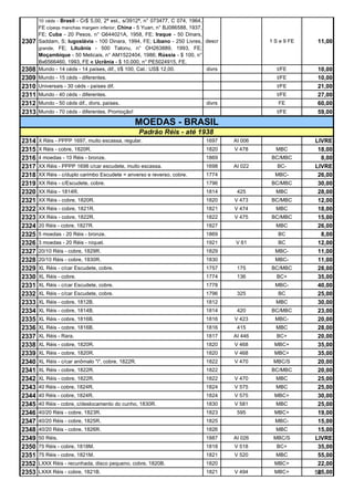 10 céds - Brasil - Cr$ 5,00, 2ª est., s/3912ª, n° 073477, C 074, 1964,
       FE c/peqs manchas margem inferior; China - 5 Yuan, n° BJ086588, 1937,
       FE; Cuba - 20 Pesos, n° G644021A, 1958, FE; Iraque - 50 Dinars,
2307 Saddam, S; Iugoslávia - 100 Dinara, 1994, FE; Líbano - 250 Livres, descr                    1 S e 9 FE   11,00
       grande, FE; Lituânia - 500 Talonu, n° OH263889, 1993, FE;
       Moçambique - 50 Meticais, n° AM1522404, 1986; Rússia - $ 100, n°
       Bx6566460, 1993, FE e Ucrânia - $ 10.000, n° PE5024915, FE.
2308   Mundo - 14 céds - 14 países, dif., t/$ 100, Cat.: US$ 12,00.     divrs                       t/FE      10,00
2309   Mundo - 15 céds - diferentes.                                                                t/FE      10,00
2310   Universais - 30 céds - países dif.                                                           t/FE      21,00
2311   Mundo - 40 céds - diferentes.                                                                t/FE      27,00
2312   Mundo - 50 céds dif., divrs. países.                                     divrs               FE        60,00
2313   Mundo - 70 céds - diferentes. Promoção!                                                      t/FE      59,00
                                                 MOEDAS - BRASIL
                                                    Padrão Réis - até 1938
2314   X Réis - PPPP 1697, muito escassa, regular.                              1697    AI 006                LIVRE
2315   X Réis - cobre, 1820R.                                                   1820    V 478      MBC         18,00
2316   4 moedas - 10 Réis - bronze.                                             1869             BC/MBC         8,00
2317   XX Réis - PPPP 1698 c/car escudete, muito escassa.                       1698    AI 022      BC-       LIVRE
2318   XX Réis - c/duplo carimbo Escudete = anverso e reverso, cobre.           1774               MBC-        26,00
2319   XX Réis - c/Escudete, cobre.                                             1796             BC/MBC        30,00
2320   XX Réis - 1814R.                                                         1814     425       MBC         28,00
2321   XX Réis - cobre, 1820R.                                                  1820    V 473    BC/MBC        12,00
2322   XX Réis - cobre, 1821R.                                                  1821    V 474      MBC         18,00
2323   XX Réis - cobre, 1822R.                                                  1822    V 475    BC/MBC        15,00
2324   20 Réis - cobre, 1827R.                                                  1827               MBC         26,00
2325   5 moedas - 20 Réis - bronze.                                             1869                BC          8,00
2326   3 moedas - 20 Réis - níquel.                                             1921    V 61        BC         12,00
2327   20/10 Réis - cobre, 1829R.                                               1829               MBC-        11,00
2328   20/10 Réis - cobre, 1830R.                                               1830               MBC-        11,00
2329   XL Réis - c/car Escudete, cobre.                                         1757     175     BC/MBC        28,00
2330   XL Réis - cobre.                                                         1774     136       BC+         35,00
2331   XL Réis - c/car Escudete, cobre.                                         1778               MBC-        40,00
2332   XL Réis - c/car Escudete, cobre.                                         1796     325        BC         25,00
2333   XL Réis - cobre, 1812B.                                                  1812               MBC         30,00
2334   XL Réis - cobre, 1814B.                                                  1814     420     BC/MBC        23,00
2335   XL Réis - cobre, 1816B.                                                  1816    V 423      MBC-        20,00
2336   XL Réis - cobre, 1816B.                                                  1816     415       MBC         28,00
2337   XL Réis - Rara.                                                          1817    AI 446     BC+         20,00
2338   XL Réis - cobre, 1820R.                                                  1820    V 468      MBC+        35,00
2339   XL Réis - cobre, 1820R.                                                  1820    V 468      MBC+        35,00
2340   XL Réis - c/car anômalo "i", cobre, 1822R.                               1822    V 470     MBC/S        20,00
2341   XL Réis - cobre, 1822R.                                                  1822             BC/MBC        20,00
2342   XL Réis - cobre, 1822R.                                                  1822    V 470      MBC         25,00
2343   40 Réis - cobre, 1824R.                                                  1824    V 575      MBC         25,00
2344   40 Réis - cobre, 1824R.                                                  1824    V 575      MBC+        30,00
2345   40 Réis - cobre, c/deslocamento do cunho, 1830R.                         1830    V 581      MBC         25,00
2346   40/20 Réis - cobre, 1823R.                                               1823     595       MBC+        19,00
2347   40/20 Réis - cobre, 1825R.                                               1825               MBC-        15,00
2348   40/20 Réis - cobre, 1826R.                                               1826               MBC         15,00
2349   50 Réis.                                                                 1887    AI 026    MBC/S       LIVRE
2350   75 Réis - cobre, 1818M.                                                  1818    V 518      BC+         35,00
2351   75 Réis - cobre, 1821M.                                                  1821    V 520      MBC         55,00
2352   LXXX Réis - recunhada, disco pequeno, cobre, 1820B.                      1820               MBC+        22,00
2353   LXXX Réis - cobre, 1821B.                                                1821    V 494      MBC+        25,00
                                                                                                              56
 