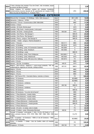 7 fotos coloridas das moedas "Cruz de Cristo", não circuladas, peças
2531 do acervo do Banco Central.                                                                               2,00
       Estojo c/réplica 10 carimbos usados em moedas brasileiras
2532 comemorativas durante década de 50, geralmente em moeda 2.000                                  t/FC     250,00
       Réis de prata da República, tir.: 5 estojos. Raro.

                                                MOEDAS - EXTERIOR
2533   África do Sul - 2 moedas - 2½ Shillings - 1928 e 1929, Georgius V.     descr               BC+ e BC    14,00
2534   Alemanha - 5 Marcos - 1979G.                                           1979                  FC        17,00
2535   Alemanha - 2 Euros - Comemorativa UEM 1999-2009.                       2009                 MBC        11,00
2536   Armênia - 3 Dram.                                                      1994                   S         3,00
2537   Austrália - 20 Cents. Bonita peça!                                     1976                 S/FC        9,00
2538   Austrália - Fifty Cents - moeda grande. Linda peça!                    1970                 S/FC       13,00
2539   Austrália - 50 Cents - moeda grande.                                   1998     KM 364      S/FC        8,00
2540   Austrália - One Penny - Rei George V.                                  1922                 MBC/S      24,00
2541   Austrália - One Penny - Rei George V.                                  1927                 MBC/S      23,00
2542   Austrália - Penny - canguru / Rei George VI.                           1942                 MBC/S      15,00
2543   Austrália - 1 Dollar - canguru / Rainha Elizabeth II.                  1984                   S         7,00
2544   Áustria - 1 Kreuzer.                                                   1800    KM 2111      MBC        25,00
2545   Áustria - 10 Schilling.                                                1974    KM 2918      S/FC       10,00
2546   Áustria - 25 Schilling - prata, VII Centenário Catedral.               1957    KM 2883        S        20,00
2547   Áustria - 25 Schilling - prata, Weslbach.                              1958    KM 2884        S        20,00
2548   Áustria - 25 Schillings - prata.                                       1963                 MBC/S      25,00
2549   Áustria - 25 Schilling - prata, Franz Grillparzer.                     1964    KM 2895.1     FC        20,00
2550   Áustria - 25 Schilling - prata, Hildebrandt.                           1968    KM 2903      S/FC       20,00
2551   Áustria - 50 Schilling - prata, 350 anos Univ. Salburg.                1972    KM 2913       FC        35,00
2552   Áustria - 2 Euros.                                                     2002                 MBC         6,00
2553   Bahrein - 100 Fils - bi-metálica.                                  1992         KM 20       S/FC        7,00
       Bélgica - 500 Francos - Balduíno I, cupro-níquel prateado, 150° da
2554   Independência, legenda em francês, c/estojo acrílico.
                                                                          1980         KR 161      MBC+       42,00
2555   Bélgica - 2 Euros.                                                 2000                     MBC         8,00
2556   Bélgica - 2 Euros.                                                     2004                 MBC         8,00
2557   Bélgica - 2 Euros.                                                     2008                 MBC         8,00
2558   Benin - 100 Francs CFA – Cannabis Sativa, colorida e c/cheiro.         2010                  FC       120,00
2559   Bolívia - 10 Centavos.                                                 1899                BC/MBC       6,00
2560   Bolívia - 10 Centavos.                                                 1902                BC/MBC       5,00
2561   Bolívia - 10 Centavos - emblema.                                       1907                   S         6,00
2562   Bolívia - 10 Centavos.                                                 1937     KM 180      MBC/S       6,00
2563   Bolívia - 50 Centavos - emblema.                                       1939                   S         9,00
2564   Bolívia - 50 Centavos.                                                 1942                 MBC/S       5,00
2565   Bolívia - 50 Centavos - "La union és la fuerza".                       1987                  MBC        6,00
2566   Bolívia - 1 Peso Boliviano - moeda média.                              1968                  MBC        5,00
2567   Bolívia - 1 Peso Boliviano - moeda média.                              1974                  MBC        6,00
2568   Bolívia - 1 Peso Boliviano - moeda média.                              1978                  MBC        5,00
2569   Bolívia - 5 Pesos Bolivianos - moeda grande.                           1976                 MBC/S       7,00
2570   Bolívia - 5 Pesos Bolivianos - moeda grande.                           1978                 MBC/S       6,00
2571   Bolívia - 5 Pesos Bolivianos.                                          1980                   S        12,00
2572   Canadá - 25 cents - no estojo, alce no skate.                          2008                  FC        22,00
2573   Canadá - 5 Dollars - prata, Olimpíadas Montreal.                       1976     KM 90        FC        45,00
       Canadá - 8 moedas - s/circulante, 1, 5(2), 10 (2) e 25 Cents e 1 e 2
2574 Dollars, animais e barcos, 1975, 1976, 1984, 1987, 1989, 1995, 1996 descr                     S e FC      9,00
       e 2000.
       Chile - 4 moedas - 10 Centavos - 1909 e 3 de 20 Centavos - 1908,
2575   1913 e 1919; t/de prata.
                                                                        descr                     BC/MBC      25,00
       China – 3 moedas - 1 Dollar - Ano do Coelho, série c/3 moedas
2576   coloridas.
                                                                        1999                        FC       120,00
2577   Cingapura - 10 Cents.                                            1993           KM 100       FC         5,00
                                                                                                             61
 