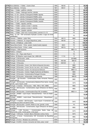 2770   Nova Zelândia – 1 Dollar – Cook’s Chart.                               1969    KM 40      S       30,00
2771   Nova Zelândia - 10 Cents.                                              1981    KM 41      S        6,00
2772   Palau – 1 Dollar – golfinho, colorida.                                 1998              FC       60,00
2773   Palau – 1 Dollar – tartaruga marinha, colorida.                        2004              FC       60,00
2774   Palau - $ 1,00 - colorida, Endangered Wildlife, lagosta.               2008              FC       35,00
2775   Palau - $ 1,00 - colorida, Endangered Wildlife, peixe.                 2008              FC       38,00
2776   Palau - $ 1,00 - colorida, Endangered Wildlife, tartaruga.             2008              FC       38,00
2777   Palau - $ 1,00 - colorida, Endangered Wildlife, tubarão.               2008              FC       35,00
2778   Palau – 1 Dollar – lagosta, colorida.                                  2008              FC       60,00
2779   Palau – 1 Dollar – peixes e corais 1, colorida.                        2008              FC       60,00
2780   Palau – 1 Dollar – peixes e corais 2, colorida.                        2008              FC       60,00
2781   Palau – 1 Dollar – tubarão, colorida.                                  2008              FC       60,00
2782   Palau – 1 Dollar – 2000 Years Teutoburg Battle, quadrada 3,5 x 3,5. 2009                 FC       60,00
       Palau - $ 1,00 - 150º aniversário Aparição Lourdes c/ água da fonte
2783   (certificado).
                                                                                                FC       45,00
2784   Panamá – 1 Balboa – prata. Rara.                                    1934       KM 13     MBC      80,00
2785   Panamá – 5 Balboas - XI Juegos Deportivos, prata.                      1970    KM 28      S       70,00
2786   Panamá - 20 Balboas - prata 0,925.                                     1974              FC      150,00
2787   Papua-Nova Guiné - 1 Kina - jacaré, moeda furada (original).           1979    KM 6      FC      LIVRE
2788   Papua-Nova Guiné – 5 Kina – prata.                                     1976    KM 7a      S       70,00
2789   Paraguai - 1.000 Guaranis.                                             2006             MBC+++   LIVRE
2790   Polônia - 2 Zlotych.                                                   1979               S        6,00
2791   Polônia - 2 Zt. - Papa João Paulo II.                                  2005              FC        8,00
2792   Polônia - 50 Zlotychs, cupro-níquel, Cat.: US$ 4,00.                   1980    Y 114      S        4,00
2793   Portugal - 2,50 Escudos - prata.                                       1947             BC/MBC     5,00
2794   Portugal - 2,50 Escudos.                                               1980    KM 590   MBC/S      5,00
2795   Portugal - 10 Escudos.                                                 1986    KM 633     S        6,00
2796   Portugal - 25 Escudos - Comem. Cent. Morte de Alexandre Herculano.     1977              MBC       9,50
2797   Portugal - 25 Escudos - Comem. Da-me o teu amor - Ano I Criança.       1979              MBC       8,00
2798   Portugal - 25 Escudos - Comem. Ano Internacional Deficiente.           1981             MBC+++     9,50
2799   Portugal - 25 Escudos - Comem. Região Autônoma da Madeira.             1981              MBC       9,50
2800   Portugal - 25 Escudos - Comemorativa Portugal X Europa.                1986              MBC       5,00
2801   Portugal - 50 Escudos - embarcação, moeda grande.                      1988             MBC/S     15,00
       Portugal - 100 Escudos - Comemorativa Poeta Fernando Pessoa,
2802   moeda grande.
                                                                              1985              MBC      12,00
       Portugal - 100 Escudos - Comemorativa Madeira-Porto Santo, moeda
2803   grande, cupro-níquel. Linda!
                                                                              1989              S/FC     15,00
2804   Portugal - 3 moedas - 100 Escudos - 1989, 1990 e 1991, t/MBC.          descr             MBC      12,00
       Portugal - 200 Escudos - Comemorativa Jogos Olímpicos de Atlanta,
2805   bi-metálica.
                                                                              1996              MBC      12,00
2806   Portugal - 200 Escudos - Comemorativa Expo 98, bi-metálica.            1998             MBC+++     7,50
       Portugal - 200$00 - cupro-níquel, "Descobrimentos - Terra do Natal".
2807   Bela peça!
                                                                              1998                       12,00
       Portugal - 200$00 - cupro-níquel, "Descobrimentos - Moçambique".
2808   Bela peça!
                                                                              1998                       12,00
       Portugal - 4 moedas - 200 Escudos - cupro-níquel, V Centenário da
2809   navegação de Vasco da Gama à Índia.
                                                                              1998              S/FC     40,00
2810   Portugal - 200 Escudos - Comem. Morte no mar, grande. Linda!           1999               FC      16,00
       Portugal - 200 Escudos - Comemorativa Jogos Olímpicos de Sidney,
2811   bi-metálica.
                                                                              2000              MBC       8,00
       Portugal - 1.000 Escudos - Comemorativa Santa Casa de
2812   Misericórdia, prata, moeda grade. Linda peça!
                                                                              1998              S/FC     35,00
2813   Portugal - 1,50 Euros - Comem. Banco Alimentar contra a fome.          2010              S/FC      8,00
       Portugal - 2 Euros - Comemorativa 100° Aniversário da República
2814   Portuguesa.
                                                                              2010              MBC      10,00
2815   Portugal - 2½ Euro - Mosteiro dos Jerônimos.                           2009              FC       10,00
2816 Portugal - 5 EURO - Comem. Convento de Cristo, prata. Linda!             2004               FC      30,00
                                                                                                        66
 