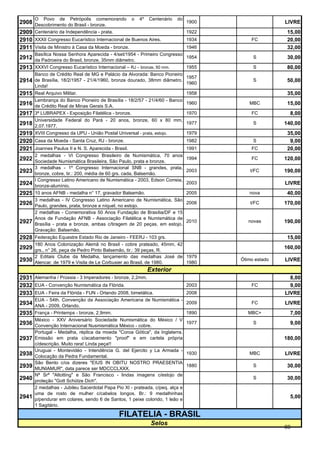 O   Povo   de   Petrópolis   comemorando      o   4º   Centenário   do
2908 Descobrimento do Brasil - bronze.                                          1900                  LIVRE
2909 Centenário da Independência - prata.                                       1922                   15,00
2910 XXXII Congresso Eucarístico Internacional de Buenos Aires.                 1934       FC          20,00
2911 Visita de Ministro à Casa da Moeda - bronze.                               1946                   32,00
       Basílica Nossa Senhora Aparecida - 4/set/1954 - Primeiro Congresso
2912 da Padroeira do Brasil, bronze, 35mm diâmetro.                             1954        S          30,00
2913 XXXVI Congresso Eucarístico Internacional – RJ – bronze, 50 mm.            1955        S          80,00
       Banco de Crédito Real de MG e Palácio da Alvorada: Banco Pioneiro
                                                                          1957
2914   de Brasília, 18/2/1957 - 21/4/1960, bronze dourado, 38mm diâmetro.
                                                                          1960
                                                                                            S          50,00
       Linda!
2915 Real Arquivo Militar.                                                      1958                   35,00
       Lembrança do Banco Pioneiro de Brasília - 18/2/57 - 21/4/60 - Banco
2916   de Crédito Real de Minas Gerais S.A.
                                                                                1960      MBC          15,00
2917   3ª LUBRAPEX - Exposição Filatélica - bronze.                             1970       FC           8,00
       Universidade Federal do Pará - 20 anos, bronze, 60 x 80 mm,
2918   2.07.1977.
                                                                                1977        S         140,00
2919   XVIII Congresso da UPU - União Postal Universal - prata, estojo.         1979                   35,00
2920 Casa da Moeda - Santa Cruz, RJ - bronze.                                   1982        S           9,00
2921 Joannes Paulus II e N. S. Aparecida - Brasil.                              1991       FC          20,00
       2 medalhas - VI Congresso Brasileiro de Numismática, 70 anos
2922 Sociedade Numismática Brasileira, São Paulo, prata e bronze.               1994       FC         120,00
       3 medalhas - 1º Congresso Internacional SNB - grandes, prata,
2923 bronze, cobre, tir.: 200, média de 60 grs. cada, Balsemão.                 2003       t/FC       190,00
       I Congresso Latino Americano de Numismática - 2003, Edson Correia,
2924 bronze-alumínio.                                                           2003                  LIVRE
2925 10 anos AFNB - medalha n° 17, gravador Balsemão.                     2005            nova         40,00
       3 medalhas - IV Congresso Latino Americano de Numismática, São
2926   Paulo, grandes, prata, bronze e níquel, no estojo.
                                                                          2006             t/FC       170,00
       2 medalhas - Comemorativa 50 Anos Fundação de Brasília/DF e 15
       Anos de Fundação AFNB - Associação Filatélica e Numismática de
2927   Brasília - prata e bronze, ambas c/tiragem de 20 peças, em estojo.
                                                                          2010            novas       190,00
       Gravação: Balsemão.
2928 Federação Equestre Estado Rio de Janeiro - FEERJ - 103 grs.                                       15,00
       180 Anos Colonização Alemã no Brasil - cobre prateado, 45mm, 42
2929   grs., n° 26, peça de Pedro Pinto Balsemão, tir.: 39 peças, R.
                                                                                                      160,00
       2 Editais Clube da Medalha, lançamento das medalhas José de 1979
2930   Alencar, de 1979 e Visita de Le Corbusier ao Brasil, de 1980.   1980
                                                                                       Ótimo estado   LIVRE
                                                              Exterior
2931 Alemanha / Prússia - 3 Imperadores - bronze, 2,2mm.                                                8,00
2932 EUA - Convenção Numismática da Flórida.                                    2003       FC           9,00
2933 EUA - Feira da Flórida - FUN - Orlando 2008, bimetálica.                   2008                  LIVRE
       EUA - 54th. Convenção da Associação Americana de Numismática -
2934 ANA - 2009, Orlando.                                                       2009       FC         LIVRE
2935 França - Printemps - bronze, 2,9mm.                                     1890         MBC+          7,00
       México - XXV Aniversário Sociedade Numismática do México / V
2936   Convenção Internacional Nusmismática México - cobre.
                                                                             1977           S           9,00
       Portugal - Medalha, réplica da moeda "Coroa Gótica", da Inglaterra.
2937   Emissão em prata c/acabamento "proof" e em cartela própria                                     180,00
       c/descrição. Muito rara! Linda peça!!
       Uruguai - Montevidéo - Intendência G. del Ejercito y La Armada -
2938   Colocação da Pedra Fundamental.
                                                                             1930         MBC         LIVRE
       São Bento c/os dizeres "EIUS IN OBITU NOSTRO PRAESENTIA
2939   MUNIAMUR", data parece ser MDCCCLXXX.
                                                                             1880           S          30,00
       Nª Srª "Altotting" e São Francisco - lindas imagens c/estojo de
2940   proteção "Gott Schütze Dich".
                                                                                            S          30,00
       2 medalhas - Jubileu Sacerdotal Papa Pio XI - prateada, c/peq. alça e
       uma de rosto de mulher c/cabelos longos. Br.: 9 medalhinhas
2941   p/pendurar em colares, sendo 6 de Santos, 1 peixe colorido, 1 leão e
                                                                                                        5,00
       1 Sagitário.

                                             FILATELIA - BRASIL
                                                               Selos
                                                                                                      69
 