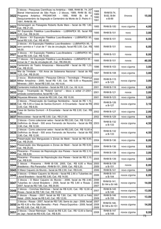 5 blocos - Pesquisas Científicas na Antártica - 1988, RHM Bl. 74; 20ª
                                                                                  1988
       Bienal Internacional de São Paulo - 2 blocos, 1989, RHM Bl. 82;                    RHM B-74,
                                                                                  1989
3022   Programa Antártico PROANTAR - 1990, RHM Bl. 84 e
                                                                                  1990
                                                                                          B-82, B-84       t/novos      15,00
       Sesquicentenário da Sagração e Centenário da Morte de D. Pedro II -                  e B-89
                                                                                  1991
       1991, RHM Bl. 89.
       Homenagem ao Paisagista Roberto Burle Marx - facial de R$ 1,80,
3023   Cat.: R$ 21,00.
                                                                                  1995    RHM B-100      novo c/goma      4,00
       XV Exposição Filatélica Luso-Brasileira - LUBRAPEX 95, facial R$
3024   3,00, Cat.: R$ 24,00.
                                                                                  1995    RHM B-101         novo          3,00
       2 blocos - XV Exposição Filatélica Luso-Brasileira - LUBRAPEX 95,
3025   facial R$ 3,00, Cat.: R$ 48,00.
                                                                                  1995    RHM B-101         novos         6,00
       2 blocos - XV Exposição Filatélica Luso-Brasileira - LUBRAPEX 95, 1
3026   sem carimbo e 1 c/car de 1° dia de circulação, facial R$ 3,00, Cat.: R$    1995    RHM B-101         novos         6,00
       48,00.
       3 blocos - XV Exposição Filatélica Luso-Brasileira - LUBRAPEX 95,
3027   facial R$ 3,00, Cat.: R$ 72,00.
                                                                                  1995    RHM B-101         novos         8,00
       11 blocos - XV Exposição Filatélica Luso-Brasileira - LUBRAPEX 95 -
3028   t/c/car de 1° dia de circulação dif., Cat.: R$ 264,00.
                                                                                  1995    RHM B-101         novos       40,00
       Centenário do Teatro Amazonas - Manaus/AM - facial de R$ 1,23,
3029   Cat.: R$ 20,00.
                                                                                  1996    RHM B-103      novo c/goma      3,00
       Ilha da Trindade - 100 Anos de Soberania Nacional - facial de R$
3030   1,23, Cat.: R$ 20,00.
                                                                                  1997    RHM B-108      novo c/goma      3,00
       2 blocos - Biodiversidade / Pesquisa Ciência / Tecnologia - Presença
                                                                                  2000    RHM B-115
3031   Militar Amazônia - 2000, facial R$ 1,50, Cat.: R$ 5,00 e Riquezas
                                                                                  2001     e B-123
                                                                                                         novos c/goma     3,00
       Minerais - 2001, facial R$ 2,60, Cat.: R$ 10,00.
3032 Centenário Instituto Butantan - facial de R$ 3,20, Cat.: R$ 16,00.           2001    RHM B-118      novo c/goma      6,00
       Guga - Tricampeão de "Roland Garros" - bloco e edital 21-2001,
3033   emissão comemorativa, facial R$ 1,30.
                                                                      2001                RHM B-121         novos         3,00
3034   Riquezas Minerais - facial de R$ 2,60, Cat.: R$ 10,00.         2001                RHM B-123      novo c/goma      3,00
       2 blocos - Preservação da Caatinga Nordestina - facial de R$ 1,10,
                                                                                          RHM B-126
3035   Cat.: R$ 5,00 e Casa de Santos Dumont - A Encantada - facial de R$ 2002
                                                                                           e B-127
                                                                                                         novos c/goma     3,10
       2,00, Cat.: R$ 8,00.
       Casa de Santos Dumont - A Encantada - facial de R$ 2,00, Cat.: R$
3036   8,00.
                                                                          2002            RHM B-127      novo c/goma      2,00
3037   Motocicletas - facial de R$ 3,60, Cat.: R$ 21,00.                  2002            RHM B-129      novo c/goma      6,00
       2 blocos - Como colecionar selos - facial de R$ 2,60, Cat.: R$ 10,00 e
                                                                                          RHM B-132
3038   Golfinhos do Brasil - 500 anos Fernando de Noronha - facial de R$          2003
                                                                                           e B-133
                                                                                                         novos c/goma     4,50
       2,90, Cat.: R$ 12,00.
       2 blocos - Como colecionar selos - facial de R$ 2,60, Cat.: R$ 10,00 e
                                                                                          RHM B-132
3039   Golfinhos do Brasil - 500 anos Fernando de Noronha - facial de R$          2003
                                                                                           e B-133
                                                                                                         novos c/goma     4,50
       2,90, Cat.: R$ 12,00.
       Preservação dos Manguezais e Zonas de Maré - facial de R$ 8,00,
3040   Cat.: R$ 25,00.
                                                                                  2004    RHM B-136      novo c/goma      8,00
       Preservação dos Manguezais e Zonas de Maré - facial de R$ 8,00,
3041   Cat.: R$ 25,00.
                                                                                  2004    RHM B-136      novo c/goma      9,00
       Piracema - Processo de Reprodução dos Peixes - facial de R$ 3,10,
3042   Cat.: R$ 8,00.
                                                                                  2005    RHM B-139      novo c/goma      3,00
       Piracema - Processo de Reprodução dos Peixes - facial de R$ 3,10,
3043   Cat.: R$ 8,00.
                                                                                  2005    RHM B-139      novo c/goma      3,00
       2 blocos - Piracema - RHM B-139, 2005, Cat.: R$ 8,00 e Rios                2005    RHM B-139
3044   Brasileiros - Rio Paranaíba - RHM B-151, 2009, Cat.: R$ 5,20.              2009     e B-151
                                                                                                            novos         6,00
3045   O Maior Cajueiro do Mundo - facial de R$ 2,90, Cat.: R$ 6,00.              2006    RHM B-141      novo c/goma      3,00
       2 blocos - O Maior Cajueiro do Mundo - facial R$ 2,90 e Tubarões do                RHM B-141
3046   Litoral Brasileiro - facial R$ 3,80, Cat.: R$ 14,00.
                                                                                  2006
                                                                                           e B-144
                                                                                                         novos c/goma     6,00
       3 blocos - O Maior Cajueiro do Mundo - 2006, facial de R$ 2,90;            2006
                                                                                          RHM B-141,
3047   Tubarões do Litoral Brasileiro - 2006, facial de R$ 3,80 e Rosas -         2006
                                                                                         B-144 e B-146
                                                                                                         novos c/goma   14,00
       2007, facial de R$ 7,80, Cat.: R$ 29,00.                                   2007
       2 blocos - Conchas Marítimas - facial de R$ 6,00, Cat.: R$ 12,00 e                 RHM B-145
3048   Rosas - facial de R$ 7,80, Cat.: R$ 15,00.
                                                                                  2007
                                                                                           e B-146
                                                                                                         novos c/goma   13,00
       2 blocos - Rosas - 2007, facial de R$ 7,80, Cat.: R$ 15,00 e Feliz         2007    RHM B-146
3049   Natal - 2009, facial de R$ 5,40, Cat.: R$ 12,00.                           2009     e B-155
                                                                                                         novos c/goma   13,00
       3 blocos - Rosas - 2007, facial de R$ 7,80; Serra do Japi - 2008, facial   2007
                                                                                          RHM B-146,
3050   de R$ 4,00 e Rio São Benedito - Pará - Pesca Esportiva - 2009, facial      2008
                                                                                         B-148 e B-151
                                                                                                         novos c/goma   14,00
       de R$ 3,85, Cat.: R$ 31,00.                                                2009
       2 blocos - Oscar Niemeyer - facial de R$ 5,20, Cat.: R$ 12,00 e Serra              RHM B-147
3051   do Japi - facial de R$ 4,00, Cat.: R$ 8,00.
                                                                                  2008
                                                                                           e B-148
                                                                                                         novos c/goma     9,00
                                                                                                                        73
 