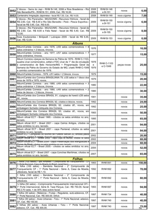 2 blocos - Serra do Japi - RHM B-148, 2008 e Rios Brasileiros - Rio 2008            RHM B-148
3052 São Benedito/PA - RHM B-151, 2009, Cat.: R$ 16,00.                    2009             e B-151
                                                                                                           novos         6,00
3053 Centenário Imigração Japonesa - facial R$ 7,00, Cat.: R$ 14,00.       2008            RHM B-149    novo c/goma      7,00
       2 blocos - Rio Paranaíba - MG/GO/MS - Recursos Hídricos - facial de
                                                                                           RHM B-150
3054   R$ 2,60, Cat.: R$ 8,00 e Rio São Benedito - Pará - Pesca Esportiva - 2009
                                                                                            e B-151
                                                                                                        novos c/goma     6,00
       facial de R$ 3,85, Cat.: R$ 8,00.
       2 blocos - Rio Paranaíba - MG/GO/MS - Recursos Hídricos - facial de
                                                                                           RHM B-150
3055   R$ 2,60, Cat.: R$ 8,00 e Feliz Natal - facial de R$ 5,40, Cat.: R$ 2009
                                                                                            e B-155
                                                                                                        novos c/goma     8,00
       12,00.
       Aves Exuberantes / Birdpex6 / Lubrapex 2009 - facial de R$ 6,00,
3056   Cat.: R$ 12,00.
                                                                            2009           RHM B-153    novo c/goma      6,00
                                                                  Álbuns
       Álbum/Cartela Correios - ano 1976, c/49 selos comemorativos + 8
3057   selos ordinários + 2 blocos, t/novos.
                                                                                    1976                                16,00
       Álbum/Cartela Correios - ano 1977, c/57 selos comemorativos + 7
3058   selos ordinários, t/novos.
                                                                                    1977                                15,00
       Álbum Correios c/peças da Semana da Pátria de 1979 - RHM C-1103,
       quadra c/car comemorativo, edital e FDC c/car de 1° dia de circulação        1978
                                                                                           RHM C-1103
3059   e comemorativo de Belo Horizonte/MG + Programação Geral da                     e
                                                                                            e C-1049
                                                                                                        peças novas     25,00
       Semana da Pátria do Governo do Estado de MG, c/selo RHM C-1049               1979
       e carimbo comemorativo de 1978.
3060 Álbum/Cartela Correios - 1979, c/51 selos + 2 blocos, t/novos.                 1979                                15,00
       Álbum/Cartela dos Correios BRASILIANA 79, c/35 selos e 1 bloco dos
3061   anos de 1978 e 1979, novos.
                                                                                    1979                                20,00
       Álbum/Cartela Correios - ano 1980, c/49 selos comemorativos + 3
3062   selos ordinários + 3 blocos, t/novos.
                                                                                    1980                                22,00
       Álbum/Cartela Correios - ano 1980, c/49 selos comemorativos + 2
3063   selos de blocos + 3 blocos, t/novos.
                                                                                    1980                                30,00
       Álbum/Cartela dos Correios BRASIL 91, c/página de hawid c/28 selos
3064   dif., novos.
                                                                                    1991                   novos        35,00
3065   Álbum/Cartela dos Correios BRASIL 92, c/selos e blocos, novos.               1992                   novos        24,00
       Álbum/Cartela dos Correios BRASIL 92, c/selos dif., novos, em
3066   embalagem fechada c/etiqueta dos Correios.
                                                                                    1992                   novos        25,00
       Álbum/Cartela dos Correios BRASIL 93, c/selos dif., novos, em
3067   embalagem fechada c/etiqueta dos Correios.
                                                                                    1993                   novos        50,00
       Álbum oficial ECT - Brasil 1995 - c/todos os selos emitidos no ano,
3068   lacrado.
                                                                                    1995                   novos        65,00
       Álbum oficial ECT - Brasil 2001 - capa Carros Antigos, c/todos os
3069   selos emitidos no ano, lacrado.
                                                                                    2001                   novos        94,00
       Álbum oficial ECT - Brasil 2001 - capa Pantanal, c/todos os selos
3070   emitidos no ano, lacrado.
                                                                                    2001                   novos        94,00
       Álbum ECT Campeões do Mundo de Futebol Século 20, emitido pelos
3071   Correios, c/selos 5 - Brasil Emissãocapa Copa Linda peça! c/todos os selos
                                                                                    2002                                20,00
       Álbum oficial ECT países. 2002 - esgotada. do Mundo,
3072 emitidos no ano, lacrado.                                                      2002                   novos        68,00
     Álbum oficial ECT - Brasil 2004 - capa Preservação dos Manguezais e
3073 Zonas de Maré, c/todos os selos emitidos no ano, lacrado.                      2004                   novos        68,00
     Álbum oficial ECT - Brasil 2005 - c/todos os selos emitidos no ano,
3074 lacrado.                                                                       2005                   novos        52,00
       Álbum oficial ECT - Brasil 2007 - capa Conchas Marítimas, c/todos os
3075 selos emitidos no ano, lacrado.                                                2007                   novos        65,00
                                                                  Folhas
       1 folha (100 selos) - Ipê Amarelo - Comprovante de Franqueamento - CF
3076   2° Porte Nacional, Casa da Moeda do Brasil, papel fosco.
                                                                                    1993    RHM 691        novos       150,00
       1 folha (100 selos) - Bandeira Nacional - 2° Comprovante de
3077 Franquamento CF - 1° Porte Nacional - Série A, Casa da Moeda, 1992                     RHM 692        novos        70,00
       utilizáveis, facial de R$ 1,10.
       1 folha (100 selos) - Bandeira Nacional - 2° Comprovante de
3078   Franqueamento CF - 1° Porte Nacional - Série A, Casa da Moeda,               1992    RHM 692        novos        80,00
       utilizáveis.
       ½ folha (50 selos) - Comprovante Franqueamento Internacional CFI -
3079   1° Porte Internacional, Série B, Taxe Perçue, Cat.: R$ 750,00, facial:       1993    RHM 697        novos        94,00
       R$ 2,70 cada, + de 30% desc.sobre facial.
       1 folha (30 selos) - Melancia - Frutas - Regulares, auto-adesivos, CF,
3080   1° Porte Nacional, Cat.: R$ 300,00. Difícil.
                                                                                    1997    RHM 734        novos        40,00
       1 folha (30 selos) - Aves Urbanas - Tiziu - 1° Porte Nacional, adesivo,
3081   CF, Cat.: R$ 150,00.
                                                                                    1997    RHM 740        novos        40,00
       2 folhas (60 selos) - Aves Urbanas - Tiziu - 1° Porte Nacional,
3082   adesivo, CF, Cat.: R$ 300,00.
                                                                                    1997    RHM 740        novos        75,00
                                                                                                                       74
 