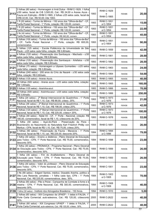 3 folhas (80 selos) - Homenagem à Irmã Dulce - RHM C-1829, 1 folha
                                                                                        RHM C-1829
       c/30 selos, facial de Cr$ 3.500,00, Cat.: R$ 24,00 e Araras Azuis -
3113   Fauna em Extinção - RHM C-1865, 2 folhas c/25 selos cada, facial de
                                                                                 1993       e        novas    20,00
                                                                                        RHM C-1865
       CR$ 22,00, Cat.: R$ 50,00; t/de 1993.
       1 fl (20 selos) - Turma da Mônica - 150 anos dos "Olhos-de-Boi" - CF,            RHM C-1851
3114   Tarifa Postal Nacional - 1° Porte, cotação: R$ 120,00, comem.
                                                                                 1993
                                                                                         a C-1854
                                                                                                     novos    15,00
       1 fl (20 selos) - Turma da Mônica - 150 anos dos "Olhos-de-Boi" - CF,            RHM C-1851
3115   Tarifa Postal Nacional - 1° Porte, cotação: R$ 120,00, comem.
                                                                                 1993
                                                                                         a C-1854
                                                                                                     novos    22,00
       2 fls (40 selos) - Turma da Mônica - 150 anos dos "Olhos-de-Boi" - CF,           RHM C-1851
3116   Tarifa Postal Nacional - 1° Porte, cotação: R$ 240,00, comem.
                                                                                 1993
                                                                                         a C-1854
                                                                                                     novos    45,00
       5 folhas (100 selos) - Turma da Mônica - 150 anos dos "Olhos-de-Boi"
                                                                                        RHM C-1851
3117   - CF, Tarifa Postal Nacional - 1° Porte, cotação: R$ 600,00,              1993
                                                                                         a C-1854
                                                                                                     novos    90,00
       comemorativo.
       5 folhas (125 selos) - Escola Politécnica da Universidade de São
3118   Paulo - c/25 selos cada folha, cotação: R$ 0,80/selo.
                                                                                 1993   RHM C-1859   novos    42,00
       4 folhas (120 selos) - Preservação dos Sambaquis - Machado - c/30
3119   selos cada folha, cotação: R$ 0,80/selo.
                                                                                 1993   RHM C-1861   novos    28,00
       4 folhas (120 selos) - Preservação dos Sambaquis - Artefatos - c/30
3120   selos cada folha, cotação: R$ 0,80/selo.
                                                                                 1993   RHM C-1862   novos    28,00
       3 folhas (75 selos) - Homenagem a Ulysses Guimarães - c/25 selos
3121   cada folha, cotação: R$ 0,80/selo.
                                                                                 1993   RHM C-1863   novos    24,00
       8 folhas (240 selos) - 200 anos do Círio de Nazaré - c/30 selos cada
3122   folha, cotação: R$ 0,80/selo.
                                                                                 1993   RHM C-1864   novos    54,00
3123   5 folhas (125 selos) - Araras Azuis.                                      1993   RHM C-1865   novos    40,00
       20 folhas (500 selos) - Araras azuis - c/25 selos cada folha, cotação:
3124   R$ 1,00/selo.
                                                                                 1993   RHM C-1865   novos   160,00
3125   5 folhas (125 selos) - Ararinha-azul.                                     1993   RHM C-1866   novos    70,00
       20 folhas (500 selos) - Ararinha-azul - c/25 selos cada folha, cotação:
3126   R$ 3,00/selo.
                                                                                 1993   RHM C-1866   novos   250,00
       1 folha (24 selos) - 2ª Bienal Internacional de Quadrinhos - 1° Porte            RHM C-1873
3127   Nacional, facial de R$ 1,10, Cat.: R$ 88,00, c/desc. 20%.
                                                                                 1993
                                                                                         a C-1876
                                                                                                     novos    21,00
       2 folhas (48 selos) - 2ª Bienal Internacional de Quadrinhos - 1° Porte           RHM C-1873
3128   Nacional, facial de R$ 1,10, Cat.: R$ 196,00, c/desc.20%.
                                                                                 1993
                                                                                         a C-1876
                                                                                                     novos    42,00
       5 folhas (120 selos) - 2ª Bienal Internacional de Quadrinhos - 1° Porte          RHM C-1873
3129   Nacional, facial de R$ 1,10, Cat.: R$ 220,00, c/desc+ 20%.
                                                                                 1993
                                                                                         a C-1876
                                                                                                     novos   100,00
       2 folhas (48 selos) - Natal 93 - CF, 1° Porte - Nacional, cotação: R$
3130   180,00, comemorativo, facial de R$ 1,10, c/desconto de 20%.
                                                                                 1993   RHM C-1878   novos    53,00
       1 folha (30 selos) - Açaí-do-Pará - Preservação da Flora -
3131   Bicentenário do Nascimento do Naturalista Karl Friedrich Phillip von      1994   RHM C-1891   novos    26,00
       Martius - CFN, facial de R$ 1,10, Cat.: R$ 75,00, c/desc.20%.
       3 folhas (90 selos) - Preservação da Fauna - Macacos - 1° Porte                  RHM C-1894
3132   Nacional, facial de R$ 1,10, cat.: R$ 225,00, desconto 20%.
                                                                                 1994
                                                                                         a C-1896
                                                                                                     novos    79,00
       1 folha (30 selos) - Ensino a distância - Plano Decenal de Educação
3133   para Todos - CFN, 1° Porte Nacional, Cat.: R$ 75,00, comemorativo,        1994   RHM C-1898   novos    23,00
       desconto 30%.
       1 folha (30 selos) - PRONAICA - Programa Nacional - Plano Decenal
3134   de Educação para Todos - CFN, 1° Porte Nacional, Cat.: R$ 75,00,          1994   RHM C-1899   novos    26,00
       comemorativo, desconto 30%.
       1 folha (30 selos) - Fim do Analfabetismo - Plano Decenal de
3135   Educação para Todos - CFN, 1° Porte Nacional, Cat.: R$ 75,00,             1994   RHM C-1900   novos    26,00
       comemorativo, desconto 30%.
       1 folha (30 selos) - Valor do professor - Plano Decenal de Educação
3136   para Todos - CFN, 1° Porte Nacional, Cat.: R$ 75,00, comemorativo,        1994   RHM C-1901   novos    23,00
       desconto 30%.
       3 fls (90 selos) - Edgard Santos, médico; Oswaldo Aranha, político e
                                                                                        RHM C-1903
3137   Otto Lara Resende, jornalista - 1 folha cada tipo, CFN - 1° Porte         1994
                                                                                         a C-1905
                                                                                                     novos    70,00
       Nacional, Cat.: R$ 225,00, comemorativos, desc. 30%.
       2 folhas (60 selos) - Pão e Peixe - Campanha de Combate à fome e à
                                                                                        RHM C-1908
3138   miséria - CFN, 1° Porte Nacional, Cat.: R$ 300,00, comemorativos,         1994
                                                                                         e C-1909
                                                                                                     novos    46,00
       desconto 30%.
3139   1 folha (30 selos) - Instituto dos Advogados Brasileiros - 150 Anos.      1994   RHM C-1910   novos     5,00
       2 folhas (60 selos) - XIX Congresso da UPAEP - 1 delas é FALSA, 1°
3140   Porte Carta Comercial, auto-adesivos, Cat.: R$ 120,00, c/desconto 2005           RHM C-2622   novos    40,00
       30%.
       2 folhas (60 selos) - XIX Congresso UPAEP - 1 delas é FALSA, 1°
3141   Porte Carta Comercial, auto-adesivos, Cat.: R$ 120,00, c/desc. 30%.
                                                                           2005         RHM C-2622   novos    48,00
                                                                                                             77
 