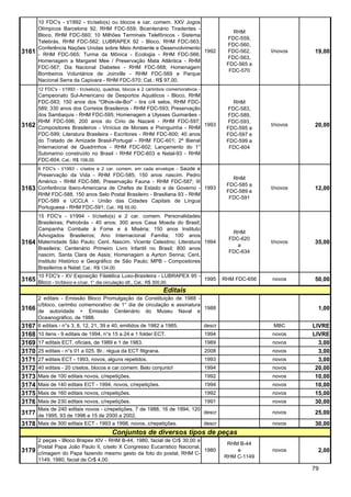 10 FDC's - t/1992 - t/c/selo(s) ou blocos e car. comem. XXV Jogos
        Olímpicos Barcelona 92, RHM FDC-559; Bicentenário Tiradentes -
                                                                                                   RHM
        Bloco, RHM FDC-560; 10 Milhões Terminais Telefônicos - Sistema
                                                                                                 FDC-559,
        Telebrás, RHM FDC-562; LUBRAPEX 92 - Bloco, RHM FDC-563;
                                                                                                 FDC-560,
        Conferência Nações Unidas sobre Meio Ambiente e Desenvolvimento
3161    - RHM FDC-565; Turma da Mônica - Ecologia - RHM FDC-566;
                                                                          1992                   FDC-562,     t/novos   19,00
                                                                                                 FDC-563,
        Homenagem a Margaret Mee / Preservação Mata Atlântica - RHM
                                                                                                 FDC-565 a
        FDC-567; Dia Nacional Diabetes - RHM FDC-568; Homenagem
                                                                                                  FDC-570
        Bombeiros Voluntários de Joinville - RHM FDC-569 e Parque
        Nacional Serra da Capivara - RHM FDC-570; Cat.: R$ 97,00.
        12 FDC's - t/1993 - t/c/selo(s), quadras, blocos e 2 carimbos comemorativos -
        Campeonato Sul-Americano de Desportos Aquáticos - Bloco, RHM
        FDC-583; 150 anos dos "Olhos-de-Boi" - tira c/4 selos, RHM FDC-                            RHM
        589; 330 anos dos Correios Brasileiros - RHM FDC-593; Preservação                        FDC-583,
        dos Sambaquis - RHM FDC-595; Homenagem a Ulysses Guimarães -                             FDC-589,
        RHM FDC-596; 200 anos do Círio de Nazaré - RHM FDC-597;                                  FDC-593,
3162    Compositores Brasileiros - Vinícius de Moraes e Pixinguinha - RHM
                                                                           1993
                                                                                                 FDC-595 a
                                                                                                              t/novos   20,00
        FDC-599; Literatura Brasileira - Escritores - RHM FDC-600; 40 anos                       FDC-597 e
        do Tratado de Amizade Brasil-Portugal - RHM FDC-601; 2ª Bienal                           FDC-599 a
        Internacional de Quadrinhos - RHM FDC-602; Lançamento do 1°                               FDC-604
        Submarino construído no Brasil - RHM FDC-603 e Natal-93 - RHM
        FDC-604; Cat.: R$ 108,00.
        6 FDC's - t/1993 - c/selos e 2 car. comem. em cada envelope - Saúde e
        Preservação da Vida - RHM FDC-585; 150 anos nascim. Pedro
                                                                                                   RHM
        Américo - RHM FDC-586; Preservação Fauna - RHM FDC-587; III
                                                                                                 FDC-585 a
3163    Conferência Ibero-Americana de Chefes de Estado e de Governo - 1993
                                                                                                 FDC-589 e
                                                                                                              t/novos   12,00
        RHM FDC-588, 150 anos Selo Postal Brasileiro - Brasiliana 93 - RHM
                                                                                                  FDC-591
        FDC-589 e UCCLA - União das Cidades Capitais de Língua
        Portuguesa - RHM FDC-591; Cat.: R$ 55,00.
        15 FDC's - t/1994 - t/c/selo(s) e 2 car. comem. Personalidades
        Brasileiras; Petrobrás - 40 anos; 300 anos Casa Moeda do Brasil;
        Campanha Combate à Fome e à Miséria; 150 anos Instituto
                                                                                                   RHM
        Advogados Brasileiros; Ano Internacional Família; 100 anos
                                                                                                  FDC-620
3164    Maternidade São Paulo; Cent. Nascim. Vicente Celestino; Literatura 1994
                                                                                                     a
                                                                                                              t/novos   35,00
        Brasileira; Centenário Primeiro Livro Infantil no Brasil; 800 anos
                                                                                                  FDC-634
        nascim. Santa Clara de Assis; Homenagem a Ayrton Senna; Cent.
        Instituto Histórico e Geográfico de São Paulo; MPB - Compositores
        Brasileiros e Natal; Cat.: R$ 134,00.
        10 FDC's - XV Exposição Filatélica Luso-Brasileira - LUBRAPEX 95 -
3165 Bloco - t/c/bloco e c/car. 1° dia circulação dif., Cat.: R$ 300,00.                1995    RHM FDC-656   novos     50,00
                                                                      Editais
        2 editais - Emissão Bloco Promulgação da Constituição de 1988 -
        c/bloco, carimbo comemorativo de 1° dia de circulação e assinatura
3166    de autoridade + Emissão Centenário do Museu Naval e
                                                                           1988                                           1,00
        Oceanográfico, de 1988.
3167    6 editais - n°s 3, 8, 12, 21, 39 e 40, emitidos de 1982 a 1985.                 descr                  MBC      LIVRE
3168    10 itens - 9 editais de 1994, n°s 15 a 24 e 1 folder ECT.                       1994                  novos     LIVRE
3169    17 editais ECT, oficiais, de 1989 e 1 de 1983.                                  1989                  novos       3,00
3170    25 editais - n°s 01 a 025. Br.: régua da ECT filigrana.                         2008                  novos       3,00
3171    27 editais ECT - 1993, novos, alguns repetidos.                                 1993                  novos       3,00
3172    40 editais - 20 c/selos, blocos e car.comem. Belo conjunto!                     1994                  novos      20,00
3173    Mais de 100 editais novos, c/repetições.                                        1992                  novos      10,00
3174    Mais de 140 editais ECT - 1994, novos, c/repetições.                            1994                  novos      10,00
3175    Mais de 160 editais novos, c/repetições.                                        1992                  novos      15,00
3176    Mais de 230 editais novos, c/repetições.                             1991                             novos      30,00
        Mais de 240 editais novos - c/repetições, 7 de 1988, 16 de 1994, 120
3177    de 1995, 93 de 1996 e 15 de 2000 a 2002.
                                                                             descr                            novos     25,00
3178 Mais de 300 editais ECT - 1993 a 1998, novos, c/repetições.                        descr                 novos     30,00
                                            Conjuntos de diversos tipos de peças
        2 peças - Bloco Brapex XIV - RHM B-44, 1980, facial de Cr$ 30,00 e
                                                                                                 RHM B-44
        Postal Papa João Paulo II, c/selo X Congresso Eucarístico Nacional,
3179    c/imagem do Papa fazendo mesmo gesto da foto do postal, RHM C-
                                                                            1980                    e         novos       2,00
                                                                                                RHM C-1149
        1149, 1980, facial de Cr$ 4,00.
                                                                                                                        79
 