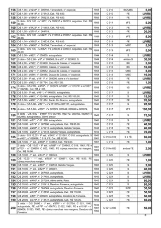 156 Cr$ 1,00 - s/1232ª, n° 000750, Tamandaré, n° especial.                      1954     C 010       BC/MBC       5,00
157 Cr$ 1,00 - s/1418ª, n° 075142, Cat.: R$ 4,00.                               1954     C 010         FE       LIVRE
158 Cr$ 1,00 - s/1965ª, n° 092232, Cat.: R$ 4,00.                               1955     C 011         FE       LIVRE
      5 céds - Cr$ 1,00 - s/1965ª, n°s 092237 a 092233, seguidas, Cat.: R$
159 20,00.                                                                      1955     C 011         t/FE       5,00
160 Cr$ 1,00 - s/3423ª, n° 010652, Cat.: R$ 4,00.                               1956     C 012         FE       LIVRE
161 Cr$ 1,00 - s/2701ª, n° 064703.                                              1956     C 012         FE        30,00
      5 céds - Cr$ 1,00 - s/3423ª, n°s 010653 a 010657, seguidas, Cat.: R$
162 20,00.                                                                      1956     C 012         t/FE       5,00
163 Cr$ 1,00 - s/3682ª, n° 039935, Cat.: R$ 4,00.                               1958     C 013         FE       LIVRE
164 Cr$ 1,00 - s/3480ª, n° 001004, Tamandaré, n° especial.                      1958     C 013         MBC        5,00
      5 céds - Cr$ 1,00 - s/3682ª, n°s 039930 a 039934, seguidas, Cat.: R$
165 20,00.                                                                      1958     C 013         t/FE       5,00
166 Cr$ 2,00 - s/422ª, n° 059535, autografada.                                  1944     C 014          S       LIVRE
167 2 céds - Cr$ 2,00 - s/1ª, n° 099563, S e s/2ª, n° 022402, S.                1944     C 014       ambas S     30,00
168 Cr$ 2,00 - s/726ª, n° 003939, Duque de Caxias, n° especial.                 1954     C 015         BC         5,00
169 Cr$ 2,00 - s/507ª, n° 000049, Caxias, n° especial.                          1954     C 015         BC        10,00
170 Cr$ 2,00 - s/821ª, n° 000642, Duque de Caxias, n° especial.                 1954     C 015         MBC        5,00
171 Cr$ 2,00 - s/656ª, n° 000185, Duque de Caxias, n° especial.                 1954     C 015         MBC       10,00
172 Cr$ 2,00 - 1ª est., s/1111ª, n° 004000, série e n°s bonitos!                1958     C 016         FE       LIVRE
173 Cr$ 2,00 - s/962ª, n° 097754, Cat.: R$ 7,00.                                1958     C 016         FE         1,00
      3 céds - Cr$ 2,00 - s/955ª - n° 002079; s/1069ª - n° 013731 e s/1081ª -
174 n° 092944; Cat.: R$ 21,00.                                                  1958     C 016         t/S      LIVRE
175 Cr$ 5,00 - 1ª est., s/491ª, n° 048635, autografada.                         1943     C 017          S       LIVRE
176 Cr$ 5,00 - s/445ª, n° 024540, autografada, Cat.: R$ 100,00.                 1943     C 017          S        15,00
177 Cr$ 5,00 - s/468ª, n° 091674, Barão Rio Branco, autografada.                1943     C 017         FE        70,00
178 2 céds - Cr$ 5,00 - s/321ª - n°s 061079 e 061121, autografadas.             1943     C 017          S        20,00
179 4 céds - Cr$ 5,00 - s/202ª, n°s 020029, 020048, 020049 e 020074.            1943     C 017         t/FE     190,00
      5 céds - Cr$ 5,00 - s/480ª, n°s 092765, 092772, 092782, 092804 e
180 092860, autografadas. Ótimo preço!                                          1943     C 017          S        75,00
181 Cr$ 10,00 - s/67ª, n° 011360, autografada.                                  1943     C 018          S       LIVRE
182 Cr$ 10,00 - s/179ª, n° 007690, autografada, Cat.: R$ 85,00.                 1943     C 018         FE        40,00
183 Cr$ 10,00 - s/292ª, n° 075910, autografada, Getúlio Vargas.                 1943     C 018         FE        40,00
184 Cr$ 10,00 - s/292ª, n° 075748, Getúlio Vargas, autografada.              1943        C 018         FE        70,00
      2 céds - Cr$ 10,00 - 1ª est.; s/240ª, n° 021581, C 018, autografada, S 1943
185   e s/401ª, n° 029638, C 019, FE; Cat.: R$ 92,00.                        1961
                                                                                       C 018 e 019    S e FE     60,00
186   Cr$ 10,00 - 1ª est., s/588ª, n° 034854, Cat.: R$ 9,00.                 1961        C 019         FE         1,00
      2 céds - Cr$ 10,00 - 1ª est.; s/588ª - n° 034942, C 019, 1961, FE e
                                                                          1961
187   s/703ª - n° 030670, C 020, 1963, FE c/peqs.manchas na margem,
                                                                          1963
                                                                                       C 019 e 020   ambas FE     2,00
      Cat.: R$ 18,00.
188 Cr$ 10,00 - 1ª est., s/642ª, n° 090024.                                     1963     C 020          S       LIVRE
      Cr$ 10,00 - 1ª est., s/703ª, n° 030671, Cat.: R$ 9,00, FE
189   c/peqs.manchas margem.
                                                                1963                     C 020         FE         1,00
190   Cr$ 10,00 - 1ª est., s/882ª, n° 036533, Getúlio Vargas.   1963                     C 020          S         2,00
191   Cr$ 10,00 - 1ª est., s/822ª, n° 000001.                                   1963     C 020          S        40,00
192   Cr$ 20,00 - s/395ª, n° 087182, autografada.                               1943     C 021          S       LIVRE
193   Cr$ 20,00 - s/404ª, n° 047455, autografada.                               1943     C 021          S       LIVRE
194   Cr$ 20,00 - s/460ª, n° 057393, última série. Rara.                        1943     C 021          S        60,00
195   Cr$ 20,00 - s/200ª, n° 020918, Deodoro Fonseca, autografada.              1943     C 021          S        80,00
196   Cr$ 20,00 - s/226ª, n° 005369, autografada, Deodoro Fonseca.              1943     C 021         S/FE      30,00
197   Cr$ 20,00 - s/376ª, n° 012732, autografada, Cat.: R$ 110,00.              1943     C 021         FE        50,00
198   Cr$ 20,00 - s/80ª, n° 039539, autografada, Deodoro da Fonseca.            1943     C 021         FE        60,00
199   Cr$ 20,00 - s/376ª, n° 012731, autografada, Cat.: R$ 100,00.              1943     C 021         FE        60,00
      3 céds - Cr$ 20,00 - 1ª est.; s/376ª - n° 012754, C 021, 1943,
                                                                          1943
      autografada, FE; s/876ª - n° 056713, C 022, 1961, FE e s/1016ª - n°
200   069606, C 023, 1963, FE c/peqs manchas nas margens; Deodoro da
                                                                          1961         C 021 a 023     FE        50,00
                                                                          1963
      Fonseca.
                                                                                                                 8
 