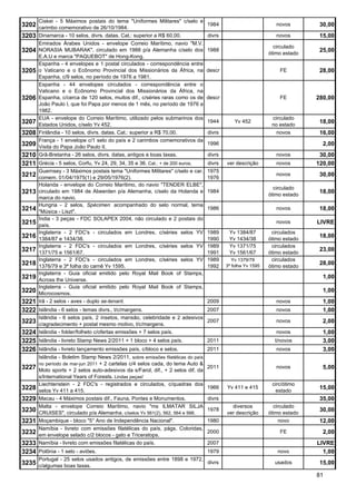 Ciskei - 5 Máximos postais do tema "Uniformes Militares" c/selo e
3202 carimbo comemorativo de 26/10/1984.                                          1984                          novos        30,00
3203 Dinamarca - 10 selos, divrs. datas. Cat.: superior a R$ 60,00.               divrs                         novos        15,00
       Emirados Árabes Unidos - envelope Correio Marítimo, navio "M.V.
                                                                                                               circulado
3204   NORASIA MUBARAK", circulado em 1988 p/a Alemanha c/selo dos                1988
                                                                                                             ótimo estado
                                                                                                                             25,00
       E.A.U e marca "PAQUEBOT" de Hong-Kong.
       Espanha - 4 envelopes e 1 postal circulados - correspondência entre
3205   o Vaticano e o Ecônomo Provincial dos Missionários da África, na           descr                          FE          28,00
       Espanha, c/9 selos, no período de 1976 a 1981.
       Espanha - 44 envelopes circulados - correspondência entre o
       Vaticano e o Ecônomo Provincial dos Missionários da África, na
3206   Espanha, c/cerca de 120 selos, muitos dif., c/séries raras como os de      descr                          FE         280,00
       Joâo Paulo I, que foi Papa por menos de 1 mês, no período de 1976 a
       1982.
       EUA - envelope do Correio Marítimo, utilizado pelos submarinos dos                                     circulado
3207   Estados Unidos, c/selo Yv 452.
                                                                                  1944        Yv 452
                                                                                                              no estado
                                                                                                                             18,00
3208   Finlândia - 10 selos, divrs. datas. Cat.: superior a R$ 70,00.             divrs                         novos        16,00
       França - 1 envelope c/1 selo do país e 2 carimbos comemorativos da
3209   Visita do Papa João Paulo II.
                                                                                  1996                                        2,00
3210   Grã-Bretanha - 26 selos, divrs. datas, antigos e boas taxas.               divrs                         novos        30,00
3211 Grécia - 5 selos, Corfu, Yv 24, 29, 34, 35 e 36. Cat.: + de 200 euros.  divrs        ver descrição         novos       120,00
       Guernsey - 3 Máximos postais tema "Uniformes Militares" c/selo e car. 1975
3212   comem. 01/04/1975(1) e 29/05/1976(2).                                 1976
                                                                                                                novos        30,00
       Holanda - envelope do Correio Marítimo, do navio "TENDER ELBE",
                                                                                                               circulado
3213   circulado em 1984 de Abeerden p/a Alemanha, c/selo da Holanda e 1984
                                                                                                             ótimo estado
                                                                                                                             18,00
       marca do navio.
       Hungria - 2 selos, Spécimen acompanhado do selo normal, tema
3214   "Música - Liszt".
                                                                             1986                               novos        18,00
       Índia - 3 peças - FDC SOLAPEX 2004, não circulado e 2 postais do
3215   país.
                                                                                                                novos       LIVRE
       Inglaterra - 2 FDC's - circulados em Londres, c/séries selos YV 1989                Yv 1384/87         circulados
3216   1384/87 e 1434/38.                                                    1990          Yv 1434/38        ótimo estado
                                                                                                                             18,00
       Inglaterra - 2 FDC's - circulados em Londres, c/séries selos YV 1989                Yv 1371/75         circulados
3217   1371/75 e 1561/67.                                                    1991          Yv 1561/67        ótimo estado
                                                                                                                             23,00
       Inglaterra - 2 FDC's - circulados em Londres, c/séries selos YV 1989                  Yv 1379/79       circulados
3218   1376/79 e 3ª folha do carnê Yv 1595.                                  1992         3ª folha Yv 1595   ótimo estado
                                                                                                                             28,00
       Inglaterra - Guia oficial emitido pelo Royal Mail Book of Stamps,
3219   Across the Universe.
                                                                                                                              1,00
       Inglaterra - Guia oficial emitido pelo Royal Mail Book of Stamps,
3220   Microcosmos.
                                                                                                                              1,00
3221   Irã - 2 selos - aves - duplo se-tenant.                               2009                               novos         1,00
3222 Islândia - 6 selos - temas divrs., t/c/margens.                        2007                                novos         1,00
       Islândia - 6 selos país, 2 insetos, mansão, celebridade e 2 adesivos
3223   c/agradecimento + postal mesmo motivo, t/c/margens.
                                                                            2007                                novos         2,00
3224   Islândia - folder/folheto c/ofertas emissões + 7 selos país.                                             novos         1,00
3225 Islândia - livreto Stamp News 2/2011 + 1 bloco + 4 selos país.               2011                         t/novos        3,00
3226 Islândia - livreto lançamento emissões país, c/bloco e selos.                2011                          novos         3,00
       Islândia - Boletim Stamp News 2/2011, sobre emissões filatélicas do país
       no período de mar-jun 2011 + 2 cartelas c/4 selos cada, do tema Auto &
3227   Moto sports + 2 selos auto-adesivos da s/Farol, dif., + 2 selos dif. da
                                                                                  2011                          novos         5,00
       s/International Years of Forests. Lindas peças!
       Liechtenstein - 2 FDC's - registrados e circulados, c/quadras dos                                      circ/ótimo
3228   selos Yv 411 a 415.
                                                                                  1966    Yv 411 e 415
                                                                                                                estado
                                                                                                                             15,00
3229   Macau - 4 Máximos postais dif., Fauna, Pontes e Monumentos.                divrs                                      35,00
       Malta - envelope Correio Marítimo, navio "ms ILMATAR SILJA                           diversos           circulado
3230   CRUISES", circulado p/a Alemanha, c/selos Yv 561(2), 562, 564 e 566.
                                                                                  1978
                                                                                          ver descrição      ótimo estado
                                                                                                                             30,00
3231   Moçambique - bloco "5° Ano de Independência Nacional".                     1980                            novo       12,00
       Namíbia - livreto com emissões filatélicas do país, págs. Coloridas,
3232   em envelope selado c/2 blocos - gato e Triceratops.
                                                                                  2000                           FE           2,00
3233   Namíbia - livreto com emissões filatélicas do país.                        2007                                      LIVRE
3234 Polônia - 1 selo - aviões.                                           1979                                  novo          1,00
       Portugal - 25 selos usados antigos, de emissões entre 1898 e 1972,
3235   c/algumas boas taxas.
                                                                          divrs                                usados        15,00

                                                                                                                            81
 