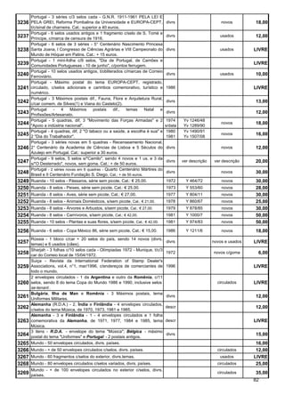 Portugal - 3 séries c/3 selos cada - G.N.R. 1911-1961 PELA LEI E
3236 PELA GREI, Reforma Pombalina da Universidade e EUROPA-CEPT, divrs                                         novos        18,00
       t/c/sinal de charneira. Cat.: superior a 40 euros.
       Portugal - 6 selos usados antigos e 1 fragmento c/selo de S. Tomé e
3237   Príncipe, c/marca de censura de 1916.
                                                                                  divrs                       usados        12,00
       Portugal - 6 selos de 3 séries - 5° Centenário Nascimento Princesa
3238   Santa Joana, I Congresso de Ciências Agrárias e VIII Campeonato do         divrs                       usados        LIVRE
       Mundo de Hóquei em Patins. Cat.: + 15 euros.
       Portugal - 1 mini-folha c/9 selos, "Dia de Portugal, de Camões e
3239   Comunidades Portuguesas - 10 de junho", c/pontos ferrugem.
                                                                                                                            LIVRE
       Portugal - 10 selos usados antigos, t/obliterados c/marcas de Correio
3240   Ferroviário.
                                                                                  divrs                       usados        10,00
       Portugal - Máximo postal do tema EUROPA-CEPT, registrado,
3241   circulado, c/selos adicionais e carimbos comemorativo, turístico e         1986                                      LIVRE
       numérico.
       Portugal - 3 Máximos postais dif., Fauna, Flora e Arquitetura Rural,
3242   c/car comem. de Silves(1) e Viana do Castelo(2).
                                                                                  divrs                                     13,00
       Portugal     -   4    Máximos      postais    dif., temas      Natal e
3243   Profissões/Artesanato.
                                                                                  divrs                                     12,00
       Portugal - 5 quadras, dif, 3 "Movimento das Forças Armadas" e 2            1974     Yv 1246/48
3244   "Apoio a indústria nacional".                                              s/data   Yv 1289/90
                                                                                                               novos        18,00
       Portugal - 4 quadras, dif, 2 "O tabaco ou a saúde, a escolha é sua" e      1980     Yv 1490/91
3245   2 "Dia do Trabalhador".                                                    1981     Yv 1507/08
                                                                                                               novos        16,00
       Portugal - 3 séries novas em 5 quadras - Recenseamento Nacional,
3246   2° Centenário da Academia de Ciências de Lisboa e 5 Séculos do             divrs                        novos        12,00
       Azulejo em Portugal. Cat.: superior a 30 euros.
       Portugal - 9 selos, 5 selos s/"Camilo", sendo 4 novos e 1 us. e 3 da
3247   s/"O Desterrado", novos, sem goma. Cat.: + de 50 euros.
                                                                                  divrs    ver descrição    ver descrição   20,00
       Portugal - 2 séries novas em 6 quadras - Quarto Centenário Mártires do
3248   Brasil e II Centenário Fundação S. Diego. Cat.: + de 50 euros.
                                                                                  divrs                        novos        30,00
3249   Ruanda - 10 selos - Pássaros, série sem picote, Cat.: € 25,00.             1972       Y 464/72          novos        30,00
3250   Ruanda - 8 selos - Peixes, série sem picote, Cat.: € 25,00.                1973       Y 553/60          novos        28,00
3251   Ruanda - 8 selos - Aves, série sem picote, Cat.: € 27,00.                  1977       Y 804/11          novos        30,00
3252   Ruanda - 8 selos - Animais Domésticos, s/sem picote, Cat.: € 21,00.        1978       Y 860/67          novos        25,00
3253   Ruanda - 8 selos - Árvores e Arbustos, s/sem picote, Cat.: € 27,00.        1979       Y 878/85          novos        30,00
3254   Ruanda - 8 selos - Carnívoros, s/sem picote, Cat.: € 42,00.                1981       Y 1000/7          novos        50,00
3255   Ruanda - 10 selos - Plantas e suas flores, s/sem picote , Cat.: € 42,00.   1981       Y 974/83          novos        50,00
3256 Ruanda - 6 selos - Copa México 86, série sem picote, Cat.: € 15,00.          1986       Y 1211/6          novos        18,00
       Rússia - 1 bloco c/car + 20 selos do país, sendo 14 novos (divrs.
3257 temas) e 6 usados (cães).                                                    divrs                    novos e usados   LIVRE
       Sharjah - 3 folhas c/10 selos cada - Olímpiadas 1972 - Munique, t/c/3
3258 car do Correio local de 15/04/1972.                                          1972                     novos c/goma       6,00
       Suiça - Revista da International Federation of Stamp Dealer's
3259 Associations, vol.4, n°1, mar/1996, c/endereços de comerciantes de 1996                                                LIVRE
       todo o mundo.
       2 envelopes circulados - 1 da Argentina e outro da Romênia, c/11
3260   selos, sendo 8 do tema Copa do Mundo 1986 e 1990, inclusive selos                                     circulados     LIVRE
       se-tenant .
       Bulgária, Ilha de Man e Romênia - 3 Máximos postais, tema
3261   Uniformes Militares.
                                                                                  divrs                                     12,00
       Alemanha (R.D.A.) - 2, Índia e Finlândia - 4 envelopes circulados,
3262   c/selos do tema Música, de 1970, 1973, 1981 e 1985.
                                                                                  descr                                     12,00
       Alemanha - 3 e Finlândia - 1 - 4 envelopes circulados e 1 folha
3263   comemorativa da Alemanha, de 1971, 1977, 1984 e 1985, tema                 descr                                     LIVRE
       Música.
       3 itens - R.D.A. - envelope do tema "Música"; Bélgica - máximo
3264   postal do tema "Uniformes" e Portugal - 2 postais antigos.
                                                                                  divrs                                     15,00
3265   Mundo - 50 envelopes circulados, divrs. países.                                                                       16,00
3266 Mundo - + de 50 envelopes circulados c/selos, divrs. países.                                            circulados      12,00
3267 Mundo - 60 fragmentos c/selos do exterior, divrs.temas.                                                  usados        LIVRE
3268 Mundo - 80 envelopes circulados c/selos variados, divrs. países.                                        circulados      25,00
       Mundo - + de 100 envelopes circulados no exterior c/selos, divrs.
3269 países.                                                                                                 circulados     35,00
                                                                                                                            82
 