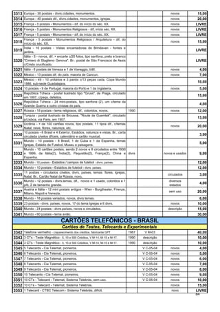 3313   Europa - 36 postais - divrs.cidades, monumentos.                                                     novos         15,00
3314   Europa - 40 postais dif., divrs.cidades, monumentos, igrejas.                                        novos         20,00
3315   França - 5 postais - Monumentos - dif, do início do séc. XX.                                         novos        LIVRE
3316   França - 5 postais - Monumentos Religiosos - dif, início séc. XX.                                    novos        LIVRE
3317   França - 5 postais - Monumentos - dif, do início do séc. XX.                                         novos        LIVRE
       França - 5 postais - Monumentos Religiosos / Arquitetura - dif, do
3318   início do séc. XX.
                                                                                                            novos        15,00
       Índia - 10 postais - Vistas encantadoras de Brindavan - fontes e
3319   jardins.
                                                                                                                         LIVRE
       Itália - 5 - novos, dif. + encarte c/20 fotos, tipo sanfona, preto e branco
3320   "Cimiero di Staglieno Genova". Br.: postal de São Francisco de Assis                                              LIVRE
       c/Cristo crucificado.
3321 Itália - 6 postais de Veneza e 1 de Viareggio, t/dif.                                                  novos          4,00
3322 México - 13 postais dif. do país, maioria de Cancun.                                                   novos          7,00
       México - 49 - 10 unitários e 3 panôs c/13 peças cada, Copa Mundo
3323   1986, sub-sede Guadalajara.
                                                                                                                         10,00
3324   10 postais - 9 de Portugal, maioria do Porto e 1 da Inglaterra.                                      novos          5,00
       República Tcheca - postal ilustrado tipo "Gruss", de Praga, circulado
3325   em 1897, c/peqs. defeitos.
                                                                                                                         15,00
       República Tcheca - 24 mini-postais, tipo sanfona (2), um c/tema da
3326   Grande Guerra e outro c/vistas do país.
                                                                                                                           4,00
3327   Rússia - 18 postais - tema religiosos, dif., coloridos, novos.              1990                     novos        12,00
       Turquia - postal ilustrado de Brousse, "Route de Guemlek", circulado
3328   p/Lisboa, via Paris, em 1907.
                                                                                                                         13,00
       Ucrânia - + de 100 cartões novos, tipo postais, 11 tipos dif., c/temas
3329   Natal, neve, flores, natureza, etc.
                                                                                                            novos        20,00
       10 postais - 6 Brasil e 4 Exterior, Estádios, natureza e vistas. Br.: carta
3330   circulada c/selos dfíceis, calendário e cartão musical.
                                                                                                                           3,00
       Mundo - 10 postais - 8 Brasil, 1 de Cuba e 1 da Espanha, temas
3331   Igrejas, Estádio de Futebol, Museu e paisagens.
                                                                                                                           5,00
       Mundo - 10 cartões postais, sendo 2 novos e 8 circulados entre 1930
3332   e 1999, da Itália(2), Índia(2), Paquistão(2), França(2), China e divrs                           novos e usados     9,00
       Espanha.
3333 Mundo - 10 postais - Estádios / campos de futebol - divrs. países.                                                  12,00
3334 Mundo - 10 postais - Estádios de futebol - divrs. países.                                                           12,00
       11 postais - circulados c/selos, divrs. países, temas: flores, Igrejas,
3335 Natal. Br.: Cartão Natal da Rússia, novo.                                                            circulados       3,00
       Mundo - 12 postais - divrs.temas, dif., novos e 1 usado, coloridos e 1                              diversos
3336 p/b, 2 de tamanho grande.                                                                             estados
                                                                                                                           4,00
       Áustria e Itália - 12 mini postais antigos - Wien - Burgtheater, Firenze,
3337 Milano, Napoli e Venezia.                                                                             sem uso       20,00
3338 Mundo - 18 postais variados, novos, divrs temas.                                                                     6,00
3339 23 postais - divrs. países, novos, 17 do tema Igrejas e 6 divrs.                                       novos        10,00
3340 Mundo - 24 postais - divrs.países, novos e circulados.                                               descrição      15,00
3341 Mundo - 60 postais - tema avião.                                                                                    30,00
                                  CARTÕES TELEFÔNICOS - BRASIL
                                   Cartões de Testes, Telecards e Experimentais
3342   Telefone vermelho - c/aparecimento dos créditos, fabricante GPT.              1987    V M-03                       40,00
3343   3 CTs - Teste Magnético - 5, 10 e 500 Créditos, V M-14, M-15 e M-17.          1990   descrição                     10,00
3344   3 CTs - Teste Magnético - 5, 10 e 500 Créditos, V M-14, M-15 e M-17.          1990   descrição                     10,00
3345   5 Telecards - Cia Telemat, pioneiros.                                                V C-05-04       novos          4,00
3346   6 Telecards - Cia Telemat, pioneiros.                                                V C-05-04       novos          5,00
3347   7 Telecards - Cia Telemat, pioneiros.                                                V C-05-04       novos          6,00
3348   8 Telecards - Cia Telemat, pioneiros.                                                V C-05-04       novos          7,00
3349   9 Telecards - Cia Telemat, pioneiros.                                                V C-05-04       novos          8,00
3350   10 Telecards - Cia Telemat, pioneiros.                                               V C-05-04       novos          9,00
3351   10 CTs - Telecard - Telemat, Sistema Telebrás, sem uso.                              V C-05-04       novos         10,00
3352   10 CTs - Telecard - Telemat, Sistema Telebrás.                                                       novos         15,00
3353   1 Telecard - CTBC Telecom - Sistema Telebrás, difícil.                                               novo         LIVRE
                                                                                                                         84
 