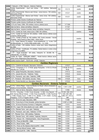 3354 1 Telecard - CTBC Telecom - Sistema Telebrás.                                                      novo     LIVRE
       Cartão Experimental - Azul com fichas - 100 créditos, fabricante
3355 CPQD.                                                                     1991       V E-15        usado     20,00
       Cartão Experimental - Branco sem fichas - verso branco, 100 créditos,
3356 fabricante CPQD.                                                          1991       V E-21        usado     20,00
       Cartão Experimental - Branco sem fichas - verso cinza, 100 créditos,
3357 fabricante CPQD.                                                          1991       V E-21        usado     20,00
3358 Primeiro cartão Indutivo Codificado da Telemar.                                                              10,00
3359 Primeiro cartão Indutivo Codificado da Telefonica.                                                           10,00
3360 2 CTs de Teste, CSM, 100 créditos, branco c/letras azuis.                 1997       V T 009                 10,00
3361 Galo da Serra - letras vermelhas, Interprint.                                        V T-07                 120,00
3362 Galo da Serra - reverso invertido, letras vermelhas, Interprint.                     V T-07                 150,00
3363 5 CTs - Cartão de Teste, letras azuis, CSM 100 créditos.                                           usados    12,00
       2 CTs - Cartão de Teste de 100 créditos - CSM, branco c/letras azuis
3364   e branco c/letras pretas.
                                                                                                                  15,00
       2 CTs - Cartão p/Teste de 100 créditos, ICE, fundo amarelo - Venda
3365   Proibida - verso branco e Sem Valor - verso cinza.
                                                                                                        usados    15,00
       3 CTs - Teste Telemar 75 créditos - Você trabalhando - tir.: 15.000, TUP
3366   de Manutenção - tir.: 15.000 e Não existe nada... - tir.: 2.000.
                                                                                                        usados    15,00
       Cartão p/Teste - 100 créditos, frente e verso azul, verso c/logomarca
3367   da ABN.
                                                                                                                  15,00
       Cartão p/Teste - Codificado, 75 créditos, frente branco e verso cinza
3368   c/logomarca da ABNC.
                                                                                                                  25,00
       1 CT - Teste Embratel - 90 créds., Interprint, tir.: 20.000. Br.: 1
3369   Telecard MT, V C 05-04.
                                                                                1999                    usado     30,00
       Cartão de Teste - DARUMA URMET - frente branca c/letras azuis,
3370   verso cinza c/logomarca Daruma/Urmet.
                                                                                                                  35,00
3371 Cartão indutivo ApNT - TESTE 80 - CPQD, Telebrás.                                                           100,00
                                                        Cartões Regionais
3372 5 CTs - Catedral de Brasília, t/lacrados, Interprint.                                V R-07        novos     10,00
       3 CTs - Congresso n° 2 - V R-08, Igreja Pampulha - V R-12 e Ponte               V R-08, R-12 e
3373   Hercílio Luz - V R-32.                                                              R-32
                                                                                                        usados     5,00
3374   5 CTs - Igreja Pampulha, t/lacrados, Interprint.                                   V R-12        novos     10,00
3375   4 CTs - Jacaré (Eco 92) - Telebrás / Telerj.                                       V R-23        novos     12,00
3376   5 CTs - Pantanal - sem valor, Telebrás / CMB.                                      V R-26                  10,00
3377   1 CT - Pantanal - 400 créditos, lacrado, Telerj.                        1992       V R-26        novo      10,00
3378   5 CTs - Ponte Hercílio Luz, t/lacrados, Interprint.                                V R-32        novos     10,00
                                         Cartões Nacionais - Sistema Telebrás
       2 CTs - Vitória Régia - Casa da Moeda do Brasil, c/leve amassado à
3379   direita e Fome Amarela - Interprint.
                                                                          1993          V 001 e 008     usados   LIVRE
3380   5 CTs - Galo da Serra, t/lacrados, Interprint à direita abaixo.                     V 002        novos     10,00
       10 CTs - Orquídea - V 003; Fome Amarela - V 008; Círio Nazaré - V          V 003, 008, 022,
                                                                             1993
       022; Serviço Móvel Celular - V 025; Praia Guarita/RS - V 028; Pavônia       025, 028, 058,
3381   - V 058; Chapéu Couro - V 060; C115 - Búfalo - V 071; K263 - Curtiss
                                                                               a
                                                                                  060, 071, 072 e
                                                                                                        usados     4,00
                                                                             1995
       Fledgling - V 072 e Fragata Liberal - V 086.                                     086
3382   5 CTs - Arcos da Lapa, t/lacrados, ABN.                                             V 006        novos     10,00
3383   2 CTs - Fome Azul e Fome Amarela, ambos lacrados.                               V 007 e V 008    novos      6,00
3384   2 CTs - 25 Anos Empresa Correios e Telégrafos - Interprint.             1994        V 013        novos      2,00
3385   50 CTs - Ligue 104, linha aberta com você - ABN.                        1994        V 014        usados     5,00
3386   5 CTs - Planeta Terra - sem valor, Telebrás.                                        V 018                  10,00
3387   5 CTs - Pantanal - sem valor, Telebrás / CTHR.                                      V 018                  10,00
3388   1 CT - Planeta Terra - 400 créditos, Telebrás.                          1994        V 018        novo      10,00
3389   2 CTs - Planeta Terra - 400 créditos, Telebrás, Interprint.             1994        V 018        novos     35,00
3390   50 CTs - Disque 134 - Teledespertador - Hora Programada.                1994        V 019        usados     5,00
3391   50 CTs - Praia do Meio/RN - CMB.                                        1994        V 031        usados     5,00
3392   50 CTs - Boas Festas - ABN.                                             1994        V 040        usados     5,00
3393   50 CTs - Porto do Rio Madeira Marmoré/RO - CMB.                         1995        V 048        usados     5,00
3394   50 CTs - Serviço Móvel Celular - ABN.                                   1995        V 050        usados     5,00
3395   10 CTs - Mercosoft 95 - CMB, Telebrás.                                  1995        V 053        usados   LIVRE
                                                                                                                 85
 