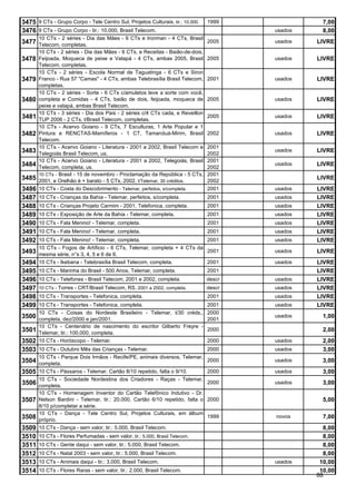 3475 9 CTs - Grupo Corpo - Tele Centro Sul, Projetos Culturais, tir.: 10.000.   1999               7,00
3476 9 CTs - Grupo Corpo - tir.: 10.000, Brasil Telecom.                                usados     8,00
       10 CTs - 2 séries - Dia das Mães - 6 CTs e Ironman - 4 CTs, Brasil
3477   Telecom, completas.
                                                                                2005    usados   LIVRE
       10 CTs - 2 séries - Dia das Mães - 6 CTs, e Receitas - Baião-de-dois,
3478   Feijoada, Moqueca de peixe e Vatapá - 4 CTs, ambas 2005, Brasil          2005    usados   LIVRE
       Telecom, completas.
       10 CTs - 2 séries - Escola Normal de Taguatinga - 6 CTs e Siron
3479   Franco - Rua 57 "Camas" - 4 CTs; ambas Telebrasília Brasil Telecom,      2001    usados   LIVRE
       completas.
       10 CTs - 2 séries - Sorte - 6 CTs c/amuletos leve a sorte com você,
3480   completa e Comidas - 4 CTs, baião de dois, feijoada, moqueca de          2005    usados   LIVRE
       peixe e vatapá, ambas Brasil Telecom.
       10 CTs - 3 séries - Dia dos Pais - 2 séries c/4 CTs cada, e Reveillon
3481   TUP 2006 - 2 CTs, t/Brasil Telecom, completas.
                                                                                2005    usados   LIVRE
       10 CTs - Acervo Goiano - 9 CTs, 7 Esculturas, 1 Arte Popular e 1
3482   Pintura e RENCTAS-Mamíferos - 1 CT, Tamanduá-Mirim, Brasil               2002    usados   LIVRE
       Telecom.
       10 CTs - Acervo Goiano - Literatura - 2001 a 2002, Brasil Telecom e      2001
3483   Telegoiás Brasil Telecom, us.                                            2002
                                                                                        usados   LIVRE
       10 CTs - Acervo Goiano - Literatura - 2001 a 2002, Telegoiás, Brasil     2001
3484   Telecom, completa, us.                                                   2002
                                                                                        usados   LIVRE
       10 CTs - Brasil - 15 de novembro - Proclamação da República - 5 CTs,     2001
3485   2001, e Orelhão é + barato - 5 CTs, 2002, t/Telemar, 30 créditos.        2002
                                                                                                 LIVRE
3486   10 CTs - Costa do Descobrimento - Telemar, perfeitos, s/completa.        2001    usados   LIVRE
3487   10 CTs - Crianças da Bahia - Telemar, perfeitos, s/completa.             2001    usados   LIVRE
3488   10 CTs - Crianças Projeto Carmim - 2001, Telefonica, completa.           2001    usados   LIVRE
3489   10 CTs - Exposição de Arte da Bahia - Telemar, completa.                 2001    usados   LIVRE
3490   10 CTs - Fala Menino! - Telemar, completa.                               2001    usados   LIVRE
3491   10 CTs - Fala Menino! - Telemar, completa.                               2001    usados   LIVRE
3492   10 CTs - Fala Menino! - Telemar, completa.                        2001           usados   LIVRE
       10 CTs - Fogos de Artíficio - 6 CTs, Telemar, completa + 4 CTs da
3493   mesma série, n°s 3, 4, 5 e 6 de 6.
                                                                         2001           usados   LIVRE
3494   10 CTs - Ikebana - Telebrasília Brasil Telecom, completa.         2001           usados   LIVRE
3495   10 CTs - Marinha do Brasil - 500 Anos, Telemar, completa.                2001             LIVRE
3496   10 CTs - Telefones - Brasil Telecom, 2001 e 2002, completa.              descr   usados   LIVRE
3497   10 CTs - Torres - CRT/Brasil Telecom, RS, 2001 a 2002, completa.         descr   usados   LIVRE
3498   10 CTs - Transportes - Telefonica, completa.                             2001    usados   LIVRE
3499   10 CTs - Transportes - Telefonica, completa.                             2001    usados   LIVRE
       10 CTs - Coisas do Nordeste Brasileiro - Telemar, t/30 créds.,           2000
3500   completa, dez/2000 e jan/2001.                                           2001
                                                                                        usados     1,00
       10 CTs - Centenário de nascimento do escritor Gilberto Freyre -
3501   Telemar, tir.: 100.000, completa.
                                                                                2000               2,00
3502   10 CTs - Horóscopo - Telemar.                                            2000    usados     2,00
3503 10 CTs - Outubro Mês das Crianças - Telemar.                               2000    usados     3,00
       10 CTs - Parque Dois Irmãos - Recife/PE, animais diversos, Telemar,
3504 completa.                                                                  2000    usados     3,00
3505 10 CTs - Pássaros - Telemar. Cartão 8/10 repetido, falta o 9/10.           2000    usados     3,00
       10 CTs - Sociedade Nordestina dos Criadores - Raças - Telemar,
3506 completa.                                                                  2000    usados     3,00
       10 CTs - Homenagem Inventor do Cartão Telefônico Indutivo - Dr.
3507 Nelson Bardini - Telemar, tir.: 20.000. Cartão 6/10 repetido, falta o 2000                    5,00
       8/10 p/completar a série.
       10 CTs - Dança - Tele Centro Sul, Projetos Culturais, em álbum
3508   próprio.
                                                                      1999              novos      7,00
3509   10 CTs - Dança - sem valor, tir.: 5.000, Brasil Telecom.                                    8,00
3510   10 CTs - Flores Perfumadas - sem valor, tir.: 5.000, Brasil Telecom.                        8,00
3511   10 CTs - Gente daqui - sem valor, tir.: 5.000, Brasil Telecom.                              8,00
3512   10 CTs - Natal 2003 - sem valor, tir.: 5.000, Brasil Telecom.                               8,00
3513   10 CTs - Animais daqui - tir.: 3.000, Brasil Telecom.                            usados    10,00
3514   10 CTs - Flores Raras - sem valor, tir.: 2.000, Brasil Telecom.                            10,00
                                                                                                 88
 