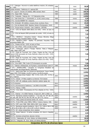 1 CT - Telergipe - Anuncie no cartão telefônico indutivo, 20 unidades,
3586 tir.: 1.000.                                                               1998    novo      50,00
3587 Cartão Amostra - Telefonica, tir.: apenas 500.                                     novo      70,00
3588 1 CT - Ligue 9 - Dicorel, 20 créditos, ABN, lacrado. Raro!                 1994    novo     350,00
3589 2 CTs - Natal 1999 - Telemar.                                              1999    usado    LIVRE
3590 2 CTs - Timbozão - Telemar. Br.: 1 CT Alemanha c/chip.                                      LIVRE
3591 2 CTs - Tele Centro Sul - 1° Aniversário, tir.: 22.000, sistema antigo.    1999    novos      5,00
3592 2 CTs - Convite SEMINT 93 - Interprint.                                                      12,00
3593 2 CTs - Embratel - 90 créditos, emissão p/Índia, recolhidos. Raros.        1999    novos     25,00
3594 3 CTs - Círio de Nazaré 2009 - Basílica, Santa e Promesseira - VIVO.                          7,00
3595 5 CTs - Poupe tempo e dinheiro - Use o telefone - CRT/RS.                  1998    usados   LIVRE
       5 CTs - Círio de Nazaré 2008 (Barco de miriti) - VIVO, só saiu no
3596   Pará.
                                                                                                   7,00
       5 CTs - Círio de Nazaré 2008 (procissão da corda) - VIVO, só saiu no
3597   Pará.
                                                                                                   7,00
       5 CTs - MODELO - Amazônia Celular - Dicasa, Microlins, Mega
3598   Arraial Boa Vista, Parabéns Belém, me liga.
                                                                                                   7,00
       5 CTs - MODELO DIGA - Abelha, Tá premiado, Orquídea, Feliz
3599   aniversário Belém, Rã.
                                                                                                   7,00
3600   5 CTs - Theatro da Paz - VIVO, só saiu no Pará.                                             7,00
3601 5 CTs - Ver o Peso - VIVO, só saiu no Pará.                                                   7,00
       6 CTs - Tartarugas, Jabuti e Tracajá, Telemar, Telerj e Telepará,
3602 1998, 1999 e 2001, t/dif.                                                  descr              1,00
       6 CTs - Praia do Tucunaré, Ver o Peso, Theatro da Paz, Círio de
3603 Nazaré 2008 (procissão da Corda, Berlinda e Barco de miriti) - VIVO,                          7,00
       só saiu no Pará.
       6 CTs - Praia do Tucunaré, Ver o Peso, Theatro da Paz, Círio de
3604   Nazaré 2008 (procissão da Corda, Berlinda e Barco de miriti) - VIVO,                        7,00
       só saiu no Pará.
3605 6 CTs - Círio 2008 - TIM, 2 s/de 3 CTs formando um puzzle.                                    7,00
3606 6 CTs - Telemat, s/Artesanato, em fl.própria, c/características cada CT. 1998      novos     20,00
       7 CTs - SIGNALCARD - lançados no Congresso Brasileiro de
3607 Telecartofilia, tecnologia Bardini, diferentes.                                             100,00
       10 CTs - Agora para falar c/a Central de Atendimento Toque Celular
3608 Ligue 1404, TCO Celular, 3 de R$ 10 verde e 7 de R$ 25 amarelo.                             LIVRE
       10 CTs - Camisas times Futebol - RN - 5 CTs, 4 dif. e PE - 5 CTs, 4
3609 dif. e Telemar.                                                            2000             LIVRE
3610 10 CTs - Celular - O² Mais oxigênio na Internet, TCO Celular.                               LIVRE
3611 10 CTs - CRT, dif., estátuas, ponte, chaminé, viaduto, Igreja, etc.                         LIVRE
3612 10 CTs diversos.                                                           divrs            LIVRE
3613 10 CTs -s/Comercial da Telefonica, 1 de 2005 e 9 de 2006.                  descr            LIVRE
3614 10 CTs - Felinos - CTBC.                                                                      2,00
       10 CTs - Círio 2009 - Promesseira (6 CTs) e Basília (4 CTs) - VIVO,
3615 puzzle.                                                                                       7,00
3616 15 CTs - Telemar - 31 é DDD Telemar, 12 tipos dif., 2001 e 2002, us.  descr                 LIVRE
       16 CTs - Bandeiras estados brasileiros - 1 de cada, AC, AP, BA, DF, 2005
3617   GO, MG, MS, PB, PR, RJ, RN, RO, RR, SC, SP e TO, Telemar            2006
                                                                                        usados     1,00
3618   20 CTs - Telerj, partes de diversas séries, dif., novos.                                  LIVRE
3619 20 CTs - 19 da CTBC, anos 1998 e 1999 e 1 Sistema Telebrás, 1996.          descr   usados     2,00
3620 28 CTs - CRT, anos 1998, 1999, 2000 e 2001, divrs. temas.              descr       usados     2,00
       29 CTs - Bandeiras estados brasileiros - BA-2; TO-1; MG-4; MS-3; RN- 2005
3621   5; SP-2; SC-4; MA-1; DF-1; AC-2; AP-1 e RJ-3; Telemar.               2006
                                                                                        usados     1,00
3622   40 CTs - dif., várias companhias, divrs. estados.                                           4,00
       44 CTs - Brasil Telecom, 10 séries completas, JK, Amar é, Hepatite,
3623   Dia Pais.
                                                                            divrs                  4,00
3624   60 CTs - diversas companhias, épocas e temas.                                    usados     2,00
3625 112 CTs - Telebrasília, dif., divrs. Séries, em folhas próprias.                             20,00
3626 128 CTs - Telegoiás, dif., divrs. séries, em folhas próprias.                                15,00
                                         Conjuntos de CTs de diversos tipos
                                                                                                 91
 