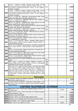 30 CTs - 1 painel e 2 séries - Semana da Asa 2000 - 10 CTs
       formando cara do piloto, jan/2000, Marinha do Brasil - 500 Anos - 10
3651   CTs, fev/2001 e Fernando de Noronha - Fauna - 10 CTs, mai/2001,
                                                                                descr            LIVRE
       t/Telemar, completas.
       30 CTs - 1 painel e 2 séries - Semana da Asa 2000 - 10 CTs
       formando cara do piloto, jan/2000, Marinha do Brasil - 500 Anos - 10
3652   CTs, fev/2001 e Fernando de Noronha - Fauna - 10 CTs, mai/2001,
                                                                                descr            LIVRE
       t/Telemar, completas.
       50 CTs - 10 cada tipo - 1995/1996 - Dia Namorados, RDSI - Rede
3653   digital, Serra Galés, Museu Ipiranga e Estação da Luz.
                                                                                descr            LIVRE
       50 CTs - 10 cada tipo - 1995/1996: Natal 96, Alcoa, Alfabeto de
3654   Mudos, Rua 1º Março e Dia Mulher.
                                                                                descr            LIVRE
       50 CTs - 10 cada tipo - Atletismo-1995: Troféu Brasil de 75 e 90,
3655   Navios: Gastão Moura e Liberal e Arara Vermelha.
                                                                                                 LIVRE
       50 CTs - 10 cada tipo - Selos c/Cifra e Olho de boi, Festival Campos
3656   do Jordão 1997, Pinturas e Vila Velha/PR.
                                                                                1997             LIVRE
       50 CTs - 10 cada tipo - Telemar 2001: Bandeira do Brasil, Escola
3657   Samba, Coelho da Páscoa, Natal 2001 - 2 tipos dif.
                                                                                2001             LIVRE
       50 CTs - 10 CTs cada tipo - Brasília - S/Anuncie Aqui (2), Corrida -
3658   Arco e Flecha, Cachoeiras e Grutas.
                                                                                                 LIVRE
       50 CTs - 10 CTs cada tipo - Brasília: Palácio Justiça, Anuncie Aqui,
3659   Novo Milênio, TP Gaúcho e Super 14.
                                                                                                 LIVRE
       50 CTs - 10 CTs cada tipo - Estação D. Pedro II, Natal Luz, Festa Uva
3660   96, 1º Satélite BR 95 e Trópico RA.
                                                                                                 LIVRE
       50 CTs - 10 CTs cada tipo - Museu - República: Salão Veneza e
3661   Salão Banquete, Imperial: Câmara Imperador, Retrato D.Pedro II e                          LIVRE
       Casamento Princesa Isabel.
       50 CTs - 10 CTs cada tipo - Museu Nacional - Porcelana e Quinta Boa
3662   Vista e Museu Paulista - Carga Monções e Baixa Sapateiro/BA - 2                           LIVRE
       tipos.
       50 CTs - 10 CTs cada tipo - Palácio Conde Arcos, 1º Encontro DF, 14
3663   Bis, Teatro Amazonas e Abolição.
                                                                                                 LIVRE
       50 CTs - 10 CTs cada tipo - Telemar 2001: Papai Noel, Jantar, Muitas
3664   culturas uma só nação, Ligue MG e Fale 2 horas.
                                                                                                 LIVRE
       50 CTs - 10 CTs cada tipo - Telepar 95/96 - Páscoa, Internet, Ligue
3665   para mim, Dia Namorados, Certificado Ações.
                                                                                                 LIVRE
       Álbum c/capa couro, c/18 séries completas de peças do período 1995
3666   a 2000.
                                                                                descr             50,00
       Álbum c/zíper c/ coleção dos Cartões Telefônicos referentes ao           1996
3667   Estado de Mato Grosso, Sistema Telebrás, c/122 CTs, e informações        1997             300,00
       detalhadas de cada emissão. Linda coleção!                               1998
       Álbum c/241 CTs - séries e painéis diversos - Didi, Papai Noel 2000,
       Dia da Criança, Cartilha Justiça, Cultura Mineira, Calendário CTBC
       2000, Fala Menino, Elba Ramalho, Natal 99, F-1 Telefônica,Trio
3668   Elétrico BA, Jogos Olímpicos, cara leão, Pesca ES, Husky Siberiano,                        60,00
       Bandeira, Santos Dumont, Super Boa, Clássicos Literatura, Festa
       Junina, Barcos - Telemar, Túlio Cordeiro, Litoral Norte, etc., maioria
       completas.
                                                        Outras peças
       3 estatuetas modelo dos Orelhões Estilizados - aves da fauna do
3669   Mato Grosso, peças únicas, dif.
                                                                                                  10,00
       2 painéis acrílicos da Interprint - Facilitando a Comunicação, c/ CTs
3670   Fome Azul e Fome Amarela e Congresso Nacional Brasília c/espelho                          LIVRE
       d'água Itamarati.

                             CARTÕES TELEFÔNICOS - EXTERIOR
       África do Sul - 4 CTs - mesma série, c/imagens pessoas e aves. Br.: 1
3671 CT China - trem.                                                                   usados     1,00
       África do Sul - 6 CTs - Telkom Phonecard, dif., desenhos pessoas
3672 falando ao telefone, c/chip.                                                                LIVRE
3673 Alemanha - tema carros: BMW.                                                                LIVRE
3674 Alemanha - 28 CTs - divrs.temas, alguns duplos e chips.                            usados   LIVRE
3675 Alemanha - 30 CTs - pessoas, arte, CTs s/CTs, trem, humor e mídia.                          LIVRE
3676 Arábia Saudita - 3 CTs - vistas país, belas imagens.                                        LIVRE
3677 Bélgica - 20 CTs - dif., temáticos, 5 c/chip.                                      usados   LIVRE
                                                                                                 93
 