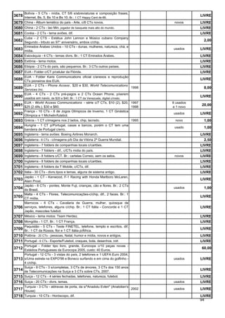 Bolívia - 5 CTs - mídia, CT 5/6 s/abreviaturas e composição frases,
3678 Internet, Bs. 5, Bs 10 e Bs 10. Br.: 1 CT Happy Card de €6.                                  LIVRE
3679 China - Álbum temático do país - Arte, c/8 CTs novos.                              novos     LIVRE
3680 China - 2 CTs - Iao Min, jogador de basquete mais alto do mundo.                             LIVRE
3681 Coréia - 2 CTs - tema aviões, dif.                                                           LIVRE
       Cuba - 2 CTS - Estátua John Lennon e Músico cubano Company
3682 Segundo - tributo ao 97° aniversário, ambos c/chip.                                            2,00
       Emirados Árabes Unidos - 10 CTs - dunas, mulheres, natureza, chá, e
3683 mídia.                                                                            usados     LIVRE
3684 Eslováquia - 4 CTs - temas divrs. Br.: 1 CT Emirados Árabes.                                 LIVRE
3685 Estônia - tema motos.                                                                        LIVRE
3686 Etiópia - 2 CTs do país, são pequenos. Br.: 3 CTs outros países.                             LIVRE
3687 EUA - Folder c/CT p/celular da Flórida.                                                      LIVRE
       EUA - Folder Karis Communications oficial c/anexos e reprodução
3688 CTs pioneiros dos EUA.                                                                       LIVRE
       EUA - 2 CTs - Phone Access , $20 e $30, World Telecomunications
3689 Services Inc.                                                              1998                8,00
       EUA - 4 CTs - 2 CTs pré-pagos e 2 CTs Ocean Phone, p/serem
3690 usados em navio, de $20 e $40. Br.: 1 CT da Venezuela, digital c/rosto.                      LIVRE
       EUA - World Access Communications - série c/7 CTs, $10 (2), $20, 1997           6 usados
3691 $25 (2 difs.), $30 e $60.                                           1998          e 1 novo
                                                                                                  20,00
       França - 10 CTs - 8 de Jogos Olímpicos de Inverno, 1 CT Ginástica
3692   Olímpica e 1 Michelin/futebol.
                                                                                       usados     LIVRE
3693   Grécia - 1 CT c/imagens nos 2 lados, chip, lacrado.               1995           novo        1,00
       Hungria - 1 CT p/Portugal, casas e barcos, porém o CT tem uma
3694   bandeira de Portugal c/erro.
                                                                                        usado       1,00
3695   Inglaterra - tema aviões: Boeing Airlines Monarch.                                         LIVRE
3696   Inglaterra - 6 CTs - c/imagens p/b Dia da Vitória 2ª Guerra Mundial.                         2,50
3697   Inglaterra - 7 folders de companhias locais c/cartões.                                     LIVRE
3698   Inglaterra - 7 folders - dif., c/CTs midia do país.                                        LIVRE
3699   Inglaterra - 8 folders c/CT. Br.: cartelas Correio, sem os selos.                novos     LIVRE
3700   Inglaterra - 8 folders de companhias locais c/cartões.                                     LIVRE
3701   Inglaterra - 8 folders da T Mobile, c/CTs, dif.                                            LIVRE
3702   Itália - 30 CTs - divrs.tipos e temas, alguns de sistema antigo.                           LIVRE
       Japão - 1 CT - Kenwood, F-1 Racing with Honda Marlboro McLaren,
3703   Alain Prost.
                                                                                                  LIVRE
       Japão - 8 CTs - pontes, Monte Fuji, crianças, cão e flores. Br.: 2 CTs
3704   do Brasil.
                                                                                       usados       1,00
       Malta - 4 CTs - Flores, Telecomunicações-c/chip, dif., 2 faces. Br.: 1
3705   CT mídia.
                                                                                                  LIVRE
       Marrocos - 6 CTs - Cavalaria de Guerra, mulher, quiosque de
3706   serviços, telefones, alguns c/chip. Br.: 1 CT Itália - Concorde e 1 CT                     LIVRE
       Japão, mascotes futebol.
3707 México - tema motos: Team Herdez.                                                            LIVRE
3708 Mongólia - 1 CT. Br.: 1 CT França.                                                           LIVRE
       Paquistão - 5 CTs - Teste FINETEL, telefone, templo e escritos, dif.
3709 Br.: 1 CT da Rússia, flor e 1 CT Itália p/África.                                            LIVRE
3710 Polônia - 20 CTs - pessoas, Natal, humor e mídia, novos e antigos.                           LIVRE
3711 Portugal - 6 CTs - Esporte/Futebol, craques, bola, desenhos, t/dif.                          LIVRE
       Portugal - Folder tipo livro, grande, Eurocopa c/10 peças novas -
3712 Estádios Portugueses da Eurocopa 2005, custo: 40 Euros.                                      60,00
       Portugal - 12 CTs - 3 vistas do país, 2 telefones e 1 UEFA Euro 2004,
3713 s/Uma estrela na EXPO'98 e Boneco surfando e em cima do golfinho -                usados     LIVRE
       4 c/chip.
       Suiça - 9 CTs - 3 s/completas, 3 CTs de árvores, 3 CTs dos 150 anos
3714   de Telecomunicações na Suiça e 3 CTs sobre CTs, 2007.
                                                                                                  LIVRE
3715   Suiça - 12 CTs - 4 séries fechadas, telefones, natureza, futebol.                          LIVRE
3716 Suiça - 20 CTs - divrs. temas.                                                    usados     LIVRE
       Turquia - 3 CTs - aldravas de porta, da s/"Anadolu Evleri" (Anatolian's
3717   House)
                                                                               2002    usados     LIVRE
3718   Turquia - 10 CTs - Horóscopo, dif.                                                         LIVRE
                                                                                                  94
 