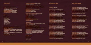 1918
Ficha técnica
Direção e roteiro: Rosane Almeida
Texto: Marcelino Freire em colaboração
com Luan Maitan e elenco
Assistente de direção: Antônio Meira
Direção Musical: Leonardo Gorosito
Consultoria artística: Antonio Nóbrega
Elenco:
- Alencar Martins
- Antônio Meira
- Carla Passos
- Cristiano Meireles
- Fláira Ferro
- Flora Popovic
- Leonardo Gorosito
- Rosane Almeida
- Saulo Bortoloso
Projeto de luz e cenografia: Marisa Bentivegna
Figurinos: Tereza Monteiro
Preparação de atores: Alício Amaral e Juliana Pardo
Aulas de dança: Rosane Almeida, Michelle Rodrigues
e Fláira Ferro
Aulas de música: Saulo Bortoloso, Leonardo Gorosito
e Alencar Martins
Aulas de circo: Rosane Almeida
Assistente de cenografia: Ayelén Gastaldi
e Júlia da Luz Saldanha
Assistente de iluminação: Jean Marcel Silva
Assistente de figurino e adereços: Nayara Manhaez
Costureira: Benê
Produção de ensaio: Instituto Brincante
Administração: Vera Abib
Comunicação: Marina Prathes
Projeto gráfico e ilustrações: Érica de Carvalho
Criação de texto: Camila Prado
Revisão: Fabiana Medina
Fotos: Sílvia Machado
Produção geral: Silas Redondo
Produção executiva: Fernanda Assis
Realização: SESI-SP
Trilha Sonora:
Som de Assombração: letra e música de Alencar Martins
O Circo: Leonardo Gorosito
Briga de Pandeiro: Leonardo Gorosito
A Flor: letra e música de Alencar Martins
Amado (repente): letra de Antônio Marinho e música de
Leonardo Gorosito
Lume de Boaideiro: letra e música de Saulo Bortoloso
Chico Pacheco: letra e música de Alencar Martins
Quinto Império: letra de Wilson Freire e música
de Antonio Nóbrega
Temas Populares
Balança Eu
Tema de Oxóssi
Tema de Iansã
Ficha técnica SESI
Presidente: Paulo Skaf
Nononono: Lorem Ipsum Dolor InVincis
Etnus Vincis: Nononon Ipsums Trendum
Lorem Ipsun Dolor: Nononon Ipsum Doloincis
Nononono: Lorem Ipsum Dolor InVincis
Etnus Vincis: Nononon Ipsum Dolor Trendum
Lorem Ipsun Dolor: Nononon Ipsucis
Nononono: Lorem Ipsum Dolor InVincis
Etnus Vincis: Nononon Ipsums Trendum
Lorem Ipsun Dolor: Nononon Ipsum Doloincis
Nononono: Lorem Ipsum Dolor InVincis
Etnus Vincis: Nononon Ipsum Dolor Trendum
Lorem Ipsun Dolor: Nononon Ipsucis
Nononono: Lorem Ipsum Dolor InVincis
Etnus Vincis: Nononon Ipsums Trendum
Lorem Ipsun Dolor: Nononon Ipsum Doloincis
Nononono: Lorem Ipsum Dolor InVincis
Etnus Vincis: Nononon Ipsum Dolor Trendum
Lorem Ipsun Dolor: Nononon Ipsucis
Nononono: Lorem Ipsum Dolor InVincis
Etnus Vincis: Nononon Ipsums Trendum
Lorem Ipsun Dolor: Nononon Ipsum Doloincis
Nononono: Lorem Ipsum Dolor InVincis
Etnus Vincis: Nononon Ipsum Dolor Trendum
Lorem Ipsun Dolor: Nononon Ipsucis
Nononono: Lorem Ipsum Dolor InVincis
Ficha técnica FIESP
Etnus Vincis: Nononon Ipsums Trendum
Lorem Ipsun Dolor: Nononon Ipsum Doloincis
Nononono: Lorem Ipsum Dolor InVincis
Etnus Vincis: Nononon Ipsum Dolor Trendum
Lorem Ipsun Dolor: Nononon Ipsucis
Nononono: Lorem Ipsum Dolor InVincis
Etnus Vincis: Nononon Ipsums Trendum
Lorem Ipsun Dolor: Nononon Ipsum Doloincis
Nononono: Lorem Ipsum Dolor InVincis
Etnus Vincis: Nononon Ipsum Dolor Trendum
Lorem Ipsun Dolor: Nononon Ipsucis
Nononono: Lorem Ipsum Dolor InVincis
Etnus Vincis: Nononon Ipsums Trendum
Lorem Ipsun Dolor: Nononon Ipsum Doloincis
Nononono: Lorem Ipsum Dolor InVincis
Etnus Vincis: Nononon Ipsum Dolor Trendum
Lorem Ipsun Dolor: Nononon Ipsucis
Nononono: Lorem Ipsum Dolor InVincis
Etnus Vincis: Nononon Ipsums Trendum
Lorem Ipsun Dolor: Nononon Ipsum Doloincis
Nononono: Lorem Ipsum Dolor InVincis
Etnus Vincis: Nononon Ipsum Dolor Trendum
Lorem Ipsun Dolor: Nononon Ipsucis
Nononono: Lorem Ipsum Dolor InVincis
 