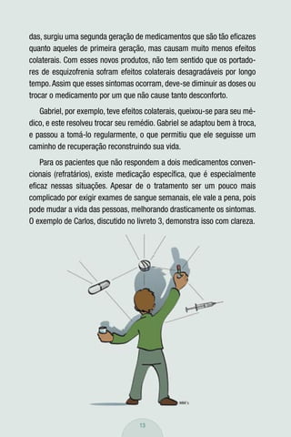 das, surgiu uma segunda geração de medicamentos que são tão eﬁcazes
quanto aqueles de primeira geração, mas causam muito menos efeitos
colaterais. Com esses novos produtos, não tem sentido que os portado-
res de esquizofrenia sofram efeitos colaterais desagradáveis por longo
tempo. Assim que esses sintomas ocorram, deve-se diminuir as doses ou
trocar o medicamento por um que não cause tanto desconforto.
   Gabriel, por exemplo, teve efeitos colaterais, queixou-se para seu mé-
dico, e este resolveu trocar seu remédio. Gabriel se adaptou bem à troca,
e passou a tomá-lo regularmente, o que permitiu que ele seguisse um
caminho de recuperação reconstruindo sua vida.
   Para os pacientes que não respondem a dois medicamentos conven-
cionais (refratários), existe medicação especíﬁca, que é especialmente
eﬁcaz nessas situações. Apesar de o tratamento ser um pouco mais
complicado por exigir exames de sangue semanais, ele vale a pena, pois
pode mudar a vida das pessoas, melhorando drasticamente os sintomas.
O exemplo de Carlos, discutido no livreto 3, demonstra isso com clareza.




                                   13
 