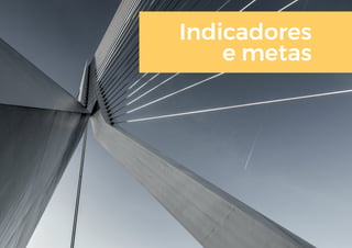 Indicadores
e metas
 