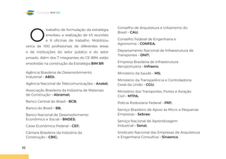 32
Estratégia BIM BR
O
trabalho de formulação da estratégia
envolveu a realização de 45 reuniões
e 8 oficinas de trabalho. Mobilizou
cerca de 100 profissionais de diferentes áreas
e de instituições do setor público e do setor
privado. Além dos 7 integrantes do CE-BIM, estão
envolvidas na construção da Estratégia BIM BR:
Agência Brasileira de Desenvolvimento
Industrial – ABDI;
Agência Nacional de Telecomunicações – Anatel;
Associação Brasileira da Indústria de Materiais
de Construção – Abramat;
Banco Central do Brasil – BCB;
Banco do Brasil – BB;
Banco Nacional de Desenvolvimento
Econômico e Social – BNDES;
Caixa Econômica Federal – CEF;
Câmara Brasileira da Indústria da
Construção – CBIC;
Conselho de Arquitetura e Urbanismo do
Brasil – CAU;
Conselho Federal de Engenharia e
Agronomia – CONFEA;
Departamento Nacional de Infraestrutura de
Transportes – DNIT;
Empresa Brasileira de Infraestrutura
Aeroportuária – Infraero;
Ministério da Saúde – MS;
Ministério da Transparência e Controladoria
Geral da União – CGU;
Ministério dos Transportes, Portos e Aviação
Civil – MTPA;
Polícia Rodoviária Federal – PRF;
Serviço Brasileiro de Apoio às Micro e Pequenas
Empresas – Sebrae;
Serviço Nacional de Aprendizagem
Industrial – Senai;
Sindicato Nacional das Empresas de Arquitetura
e Engenharia Consultiva – Sinaenco.
 