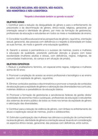 II - EDUCAÇÃO INCLUSIVA, NÃO-SEXISTA, NÃO-RACISTA,
     NÃO-HOMOFÓBICA E NÃO-LESBOFÓBICA

                       “Respeito à diversidade também se aprende na escola”

     OBJETIVOS GERAIS
     I. Contribuir para a redução da desigualdade de gênero e para o enfrentamento do
     preconceito e da discriminação de gênero, étnico-racial, religiosa, geracional, por
     orientação sexual e identidade de gênero, por meio da formação de gestores/as,
     profissionais da educação e estudantes em todos os níveis e modalidades de ensino;

     II. Consolidar na política educacional as perspectivas de gênero, raça/etnia, orientação
     sexual, geracional, das pessoas com deficiência e o respeito à diversidade em todas
     as suas formas, de modo a garantir uma educação igualitária;

     III. Garantir o acesso à permanência e o sucesso de meninas, jovens e mulheres
     à educação de qualidade, prestando particular atenção a grupos com baixa
     escolaridade (mulheres adultas e idosas, com deficiência, negras, indígenas, de
     comunidades tradicionais, do campo e em situação de prisão).

     OBJETIVOS ESPECÍFICOS
     I. Reduzir o analfabetismo feminino, em especial entre negras, indígenas e mulheres
     acima de 50 anos;

     II. Promover a ampliação do acesso ao ensino profissional e tecnológico e ao ensino
     superior, com eqüidade de gênero, raça/etnia;

     III. Eliminar conteúdos sexistas e discriminatórios e promover a inserção de conteúdos
     de educação para a eqüidade de gênero e valorização das diversidades nos currículos,
     materiais didáticos e paradidáticos da educação básica;

     IV. Promover a formação de gestores/as e servidores/as federais de gestão direta/
     sociedades de economia mista e autarquias, profissionais da educação e estudantes
     dos sistemas de ensino público de todos os níveis nos temas da eqüidade de gênero
     e valorização das diversidades;

     V. Contribuir para a redução da violência de gênero, com ênfase no enfrentamento do
     abuso e exploração sexual de meninas, jovens e adolescentes;

     VI. Estimular a participação das mulheres nas ciências e a produção de conhecimento
     na área de gênero, identidade de gênero e orientação sexual, levando em consideração
     os aspectos étnico-raciais, geracional, das pessoas com deficiência, entre outros.



12
 