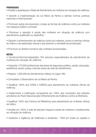 PRIORIDADES
     • Ampliar e aperfeiçoar a Rede de Atendimento às mulheres em situação de violência;

     • Garantir a implementação da Lei Maria da Penha e demais normas jurídicas
     nacionais e internacionais;

     • Promover ações de prevenção a todas as formas de violência contra as mulheres
     nos espaços público e privado;

     • Promover a atenção à saúde das mulheres em situação de violência com
     atendimento qualificado ou específico;

     • Garantir o enfrentamento da violência contra as mulheres, jovens e meninas vítimas
     do tráfico e da exploração sexual e que exercem a atividade da prostituição;

     • Promover os direitos humanos das mulheres encarceradas.

     METAS
     • Construir/reformar/reaparelhar 764 serviços especializados de atendimento às
     mulheres em situação de violência;

     • Capacitar 170.000 profissionais das áreas de segurança pública, saúde, educação,
     assistência social, justiça e demais áreas da rede de atendimento;

     • Realizar 1.000.000 de atendimentos válidos no Ligue 180;

     • Consolidar o Observatório da Lei Maria da Penha;

     • Qualificar 100% dos CRAS e CREAS para atendimento às mulheres vítimas de
     violência;

     • Implementar a notificação compulsória em 100% dos municípios dos estados
     prioritários do Pacto Nacional pelo Enfrentamento da Violência contra as Mulheres;

     • Qualificar 100% dos Centros de Referência para atendimento às mulheres vítimas
     de tráfico;

     • Ampliar em 100% a rede de atenção integral à saúde de mulheres e adolescentes
     em situação de violência;

     • Implantar a Vigilância de Violências e Acidentes – VIVA em todas as capitais e




18
 