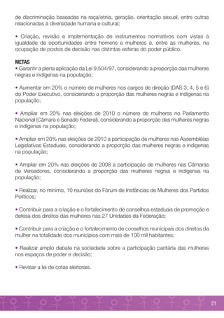 de discriminação baseadas na raça/etnia, geração, orientação sexual, entre outras
relacionadas à diversidade humana e cultural;

• Criação, revisão e implementação de instrumentos normativos com vistas à
igualdade de oportunidades entre homens e mulheres e, entre as mulheres, na
ocupação de postos de decisão nas distintas esferas do poder público.

METAS
• Garantir a plena aplicação da Lei 9.504/97, considerando a proporção das mulheres
negras e indígenas na população;

• Aumentar em 20% o número de mulheres nos cargos de direção (DAS 3, 4, 5 e 6)
do Poder Executivo, considerando a proporção das mulheres negras e indígenas na
população;

• Ampliar em 20% nas eleições de 2010 o número de mulheres no Parlamento
Nacional (Câmara e Senado Federal), considerando a proporção das mulheres negras
e indígenas na população;

• Ampliar em 20% nas eleições de 2010 a participação de mulheres nas Assembléias
Legislativas Estaduais, considerando a proporção das mulheres negras e indígenas
na população;

• Ampliar em 20% nas eleições de 2008 a participação de mulheres nas Câmaras
de Vereadores, considerando a proporção das mulheres negras e indígenas na
população;

• Realizar, no mínimo, 10 reuniões do Fórum de Instâncias de Mulheres dos Partidos
Políticos;

• Contribuir para a criação e o fortalecimento de conselhos estaduais de promoção e
defesa dos direitos das mulheres nas 27 Unidades da Federação;

• Contribuir para a criação e o fortalecimento de conselhos municipais dos direitos da
mulher na totalidade dos municípios com mais de 100 mil habitantes;

• Realizar amplo debate na sociedade sobre a participação paritária das mulheres
nos espaços de poder e decisão;

• Revisar a lei de cotas eleitorais.




                                                                                         21
 