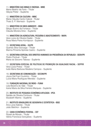 11. MINISTÉRIO DAS MINAS E ENERGIA - MME
     Maria Beatriz de Faria - Titular
     Gleyse Peiter - Suplente

     12. MINISTÉRIO DA CULTURA - MINC
     Maria Cláudia Canto Cabral - Titular
     Thaís S. P. Werneck - Suplente

     13. MINISTÉRIO DO MEIO AMBIENTE - MMA
     Sérgio Bueno da Fonseca - Titular
     Cláudia Moreira Diniz - Suplente

     14. MINISTÉRIO DA AGRICULTURA, PECUÁRIA E ABASTECIMENTO - MAPA
     Vera Lúcia de Oliveira Daeler - Titular
     Rosa Maria Peres Kornijezuk - Suplente

     15. SECRETARIA GERAL - SG/PR
     Quenes Silva Gonzaga - Titular
     Marina Pimenta Spinola Castro - Suplente

     16. SECRETARIA ESPECIAL DOS DIREITOS HUMANOS DA PRESIDÊNCIA DA REPUBLICA - SEDH/PR
     Pedro Pontual - Titular
     Maria do Socorro Tabosa - Suplente

     17. SECRETARIA ESPECIAL DE POLÍTICAS DE PROMOÇÃO DA IGUALDADE RACIAL - SEPPIR
     Vera Lúcia Proba - Titular
     Ivete Maria Barbosa Madeira Campos - Suplente

     18. SECRETARIA DE COMUNICAÇÃO - SECOM/PR
     Joyce Del Frari Coutinho - Titular
     Lucia Maria Rodrigues Mendes - Suplente

     19. FUNDAÇÃO NACIONAL DO ÍNDIO - FUNAI
     Leia Bezerra do Vale - Titular
     Irania Maria da Silva Ferreira Marques - Suplente

     20. INSTITUTO DE PESQUISA ECONÔMICA APLICADA - IPEA
     Natália de Oliveira Fontoura - Titular
     Elizabeth Marins - Suplente

     21. INSTITUTO BRASILEIRO DE GEOGRAFIA E ESTATÍSTICA - IBGE
     Ana Lúcia Sabóia - Titular
     João Belchior - Suplente

     22. CAIXA ECONÔMICA FEDERAL - CEF
     Roseli de Morais - Titular
     Glória Francisca Gonçalves - Suplente

36
 