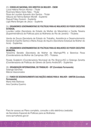 23. CONSELHO NACIONAL DOS DIREITOS DA MULHER - CNDM
Lúcia Helena Rincon Afonso - Titular
Rosimere Maria Vieira Teles - Titular
Rosa de Lourdes Azevedo dos Santos - Titular
Gláucia de Fátima Barban Morelli - Suplente
Raquel Felau Guisoni - Suplente
Lígia Maria Borges de Jesus - Suplente

24. ORGANISMOS GOVERNAMENTAIS DE POLÍTICAS PARA AS MULHERES DO PODER ExEcutivo
Estadual
Lourdes Leitão (Secretaria de Estado da Mulher do Maranhão) e Cecília Teixeira
(Superintendência de Políticas para as Mulheres do Rio de Janeiro) - Titulares

Vanda de Souza (Secretaria de Estado do Trabalho, Assistência e Desenvolvimento
Social do Espírito Santo) e Maria Araújo de Aquino (Secretaria Estadual da Mulher do
Acre) - Suplentes

25. ORGANISMOS GOVERNAMENTAIS DE POLÍTICAS PARA AS MULHERES DO PODER ExEcutivo
Municipal
Teresinha Beraldo (Secretaria de Mulher de Maringá/PR) e Berenice Rosa
(Coordenadoria da Mulher de Campinas /SP) - Titulares

Rosaly Scalabrini (Coordenadoria Municipal de Rio Branco/AC) e Solange Zanetta
(Coordenadoria de Políticas de Gênero de Santo André/SP) - Suplentes

26. ORGANIZAÇÃO INTERNACIONAL DO TRABALHO - OIT (Convidada Permanente)
Solange Sanches
Márcia Vasconcelos

22. FUNDO DE DESENVOLVIMENTO DAS NAÇÕES UNIDAS PARA A MULHER - UNIFEM (Convidada
Permanente)
Maria Inês Barbosa
Ana Carolina Querino




Para ter acesso ao Plano completo, consulte o sítio eletrônico (website)
da Secretaria Especial de Políticas para as Mulheres:
www.spmulheres.gov.br


                                                                                       37
 
