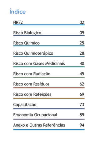 Índice
NR32

02

Risco Biólogico

09

Risco Químico

25

Risco Quimioterápico

28

Risco com Gases Medicinais

40

Risco com Radiação

45

Risco com Resíduos

62

Risco com Refeições

69

Capacitação

73

Ergonomia Ocupacional

89

Anexo e Outras Referências

94

 