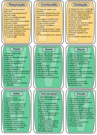 26 
Respiração 
1- Se eu deixar de acontecer 
você morre. 
2- No seu corpo transformo O2 
em CO2 e água. 
3- Sou um processo que gera 
energia para o corpo. 
4- Sou uma espécie de combustão. 
5- Avance 5 casas. 
6- Nos seres humanos preciso da 
hemoglobina para funcionar. 
7- Posso ser aeróbica e anaeróbica. 
8- Um palpite a qualquer hora. 
9- Aconteço nos seres vivos. 
10- O uso do cigarro dificulta 
minha função. 
Combustão 
1- Preciso de oxigênio para 
acontecer. 
2- Quando aconteço libero calor. 
3- Converto um gás em CO2 e 
água. 
4- Um palpite a qualquer hora. 
5- Sou utilizada em motores. 
6- Faço a bomba explodir. 
7- Posso ser completa e 
incompleta. 
8- Faça alguém avançar 7 casas. 
9- Sou utilizada em aquecedores 
à gás. 
10- Sou conhecida como “queima”. 
Oxidação 
1- Antigamente tinha o significado 
de “combinar-se com o oxigênio” 
2- Faço transferência de elétrons. 
3- Significo: “perder elétrons”. 
4- Aconteço na pilha de Daniel. 
5- Sou muito conhecida por 
acontecer no ferro. 
6- Quando uma maçã fica aberta, 
aconteço em sua superfície. 
7- Avance 8 casas. 
8- Quando aconteço alguma 
espécie deve se reduzir. 
9- Quando aconteço o nox 
aumenta. 
10- Um palpite a qualquer hora. 
Bureta 
1- Sou um tubo de vidro graduado. 
2- Possuo uma torneira. 
3- A saída para escoar o líquido é 
mais fina que a entrada. 
4- Sou usada com absoluto rigor e 
precisão. 
5- Avance 7 casas. 
6- Geralmente faço adições do 
liquido gota a gota. 
7- Sou utilizada em titulações. 
8- Um palpite a qualquer hora. 
9- Posso ser automática. 
10- Um palpite a qualquer hora. 
Pipeta 
1- Posso possuir pontas 
descartáveis. 
2- Alguns tipos podem até medir 
microlitros. 
3- Um palpite a qualquer hora. 
4- Posso ser graduada ou 
volumétrica 
5- Sou também utilizada em 
Biologia e Bioquímica. 
6- Indispensável em um laboratório. 
7- Preciso de um instrumento para 
sugar o líquido. 
8- funciono com diferença de 
pressão no meu interior. 
9- Avance 9 casas. 
10- Sou utilizada para medições 
rigorosas. 
Béquer 
1- Não devo ser empregado para 
medida de volumes. 
2- Sou utilizado para dissoluções 
ou preparação de soluções. 
3- Um palpite a qualquer hora. 
4- Resisto ao aquecimento e 
resfriamento. 
5- Sou feito de vidro e em alguns 
casos de plástico. 
6- Posso ser usado para aquecer 
líquidos sobre uma tela de amianto. 
7- Avance 4 casas. 
8- Minha aparência é semelhante 
a do copo. 
9- Não devo ser colocado 
diretamente sobre a chama. 
10- Avance 3 casas. 
Vidro de relógio 
1- Tenho forma côncava. 
2- Posso ser usado para cobrir 
béqueres. 
3- Não devo ser aquecido 
diretamente sobre a chama. 
4- Sou de vidro e meu nome 
possui algo que é usado para 
marcar a hora. 
5- Posso ser utilizado para a 
pesagem de sólidos após 
a filtração. 
6- Avance 5 casas. 
7- Sou utilizado em análises. 
8- Na maioria das vezes sou 
utilizado em evaporações. 
9- Não sou um instrumento 
para medir volumes. 
10- Avance 5 casas. 
Balão 
1- Avance 7 casas. 
2- Posso ter fundo chato ou 
redondo. 
3- Um palpite a qualquer hora. 
4- Sou usado em preparo de 
soluções que precisam ter 
concentrações definidas. 
5- Tenho um longo gargalo. 
6- Meu volume varia de 5 a 
2000mL. 
7- Tenho o nome de algo comum 
em festas juninas. 
8- Sou um instrumento de 
medição de volume rigoroso. 
9- Possuo uma tampa ou rolha. 
10- Possuo uma única linha 
de graduação. 
Proveta 
1- Um palpite a qualquer hora. 
2- Sou cilíndrica e graduada. 
3- Na maioria das vezes possuo 
uma base de plástico. 
4- Avance 7 casas. 
5- Meu nome foi utilizado para se 
referir a inseminação artificial. 
6- Sou uma vidraria presente em 
praticamente todos os laboratórios. 
7- Faça alguém avançar 6 casas. 
8- Sou um instrumento usado para 
medir volumes. 
9- Posso me apresentar em 
diversos tamanhos 
10- Avance 3 casas 
 