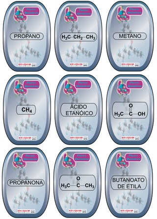 38 
Pares 
Químicos 
PROPANO 
Pares 
Químicos 
Pares 
Químicos 
METANO 
H3C CH2 CH3 
Pares 
Químicos 
Pares 
Químicos 
Pares 
Químicos 
Pares 
Químicos 
PROPANONA 
Pares 
Químicos 
O 
Pares 
Químicos 
BUTANOATO 
DE ETILA 
CH4 
ÁCIDO 
ETANÓICO H3C C 
OH 
O 
H3C C 
CH3 
 