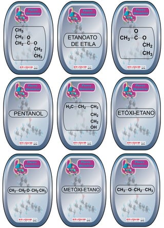 39 Pares 
Químicos 
Pares 
Químicos 
Pares 
Químicos 
Pares 
Químicos 
Pares 
Químicos 
Pares 
Químicos 
Pares 
Químicos 
Pares 
Químicos 
CH3 
CH2 
CH2 C O 
O CH2 
CH3 
ETANOATO 
DE ETILA 
CH3 C O 
O CH2 
CH3 
PENTANOL 
Pares 
Químicos 
ETÓXI-ETANO 
H3C CH2 CH2 
CH2 
CH2 
OH 
CH3 CH2 O CH2 CH3 METÓXI-ETANO CH3 O CH2 CH3 
 
