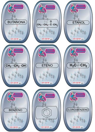 40 Pares 
Químicos 
Pares 
Químicos 
Pares 
Químicos 
Pares 
Químicos 
O ETANOL 
Pares 
Químicos 
Pares 
Químicos 
Pares 
Químicos 
Pares 
Químicos 
Pares 
Químicos 
BUTANONA 
CH3 CH2 C CH3 
CH3 CH2 OH ETENO H2C CH2 
BENZENO CLORO-BENZENO 
 