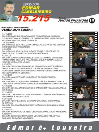 VEREADOR
                  EDMAR
                 CABELEIREIRO

            15.215                                 Prefeito:
                                                   JUNIOR FINAMORE
                                                               VICE: Neusa da Auto Escola
                                                                                            14
INDICAÇÕES APRESENTADAS:
VEREADOR EDMAR
N. 413/2008 -
SOLICITO PARA QUE SEJA TOMADAS PROVIDENCIAS JUNTO AO
D.E.R E AUTOBAN NO SENTIDO DE DAR MELHORIAS NO TREVO QUE
ACESSO A RODOVIA ROMILDO PRADO.
 N. 396/2008 -
SOLICITO QUE SEJA REALIZADA LIMPEZA NA CALHA DO RIO CAPÍVARI
E CORREGO SANTO ANTÔNIO.
N. 23/2008 -
SOLICITO QUE SEJA DA PUBLICIDADE SOBRE O PROCESSO DE
CONSTRUÇÃO E ENTREGA DAS CASAS PRÓPRIAS.
N. 25/2006 -
SOLICITA ELABORAÇÃO DE PROJETO DE LEI VISANDO CONCEDER
TRANSPORTE GRATUITO PARA PESSOAS QUE A RENDA FAMILIAR
SEJA DE UM SALÁRIO MÍNIMO.
N. 27/2006 -
SOLICITA QUE SEJAM TOMADAS AS PROVIDENCIAS NECESSÁRIAS
QUE POSSIBILITE A DISTRIBUIÇÃO DE BOLSA UNIVERSITÁRIA
CONFORME VERBA DISPONIBILIZADA NO ORÇAMENTO DO MUNICÍPIO
DE LOUVEIRA PARA ESSE FIM.
 N. 27/2008 -
SOLICITA MANUNTENÇÃO NO BOSQUE DO PARQUE BRASIL.
N.63/2006 -
SOLICITA A INSTALAÇÃO E UM SEMÁFARO NA RUA ARMANDO STECK
 COM A RUA MONSENHOR DOMIGUES CASARIM HERCULANO CASARIM.
N. 130/2006 -
SOLICITA COLOCAÇÃO DE ABRIGO E BANCOS EM TODAS AS PARADAS
DE ÔNIBUS.
N. 175/2008 -
SOLICITA O RETORNO DO FUNCIONAMENTO DOS LABORATÓRIOS DE
INFORMÁTICA NAS ESCOLAS.
N. 207/2008 -
SOLICITA RECAPEAMENTO DAS RUAS DO JARDIM 21 DE MARÇO.
N. 217/2005
SOLICITA COLOCAÇÃO DE PAVIMENTAÇÃO ASFALTICA NA RUA JOÃO
CALDANA.
N. 220/2005 -
SOLICITA INSTALAÇÃO DE TELEFONE PUBLICO NO JARDIM AMAZONAS.
N.221/2007 -
SOLICITA QUE SEJAM EFETUADAS MELHORIAS EM TODAS VIAS
PUBLICAS DO BAIRRO MONTEREY.




    E d m a r é+ L o u v e i r a
 