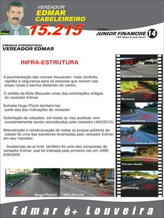 VEREADOR
                      EDMAR
                     CABELEIREIRO

                     15.215                           Prefeito:
                                                     JUNIOR FINAMORE
                                                                      VICE: Neusa da Auto Escola
                                                                                                                 14
EMENDAS APRESENTADAS:
VEREADOR EDMAR

              INFRA-ESTRUTURA                                                  EMENDA
                                                                            APROVADA E REALIZADA




                                                                           Rua Luiz Gonzaga
A pavimentação das vicinais trouxeram mais conforto,
rapidez e segurança para as pessoas que moram nas
áreas rurais e bairros distantes do centro.

O asfalto da Atílio Biscuóla umas das solicitações antigas                                                 EMENDA
do vereador Edmar.                                                         Monterrey
                                                                                                           EM ANDAMENTO




Estrada Hugo Picchi também faz
parte das das indicações do vereador
                                                                                                          EMENDA
Solicitação de calçadas em todas as vias publicas vem                                                  APROVADA E REALIZADA


                                                                           Estrada das Rainhas
constantemente sendo reivindicadas pelo vereador (493/2012)

Manutenção e reestruturação de todas as praças públicas da
 cidade foi uma das bandeiras levantadas pelo vereador Edmar
em seu mandato                                                                    EMENDA
                                                                              APROVADA E REALIZADA


                                                                                                   Estrada das abelhas
  Academias ao ar livre também foi uma das conquistas do
vereador Edmar, que foi indicada pela primeira vez em 2009,
838/2009
                                                                                                             EMENDA
                                                                                                          APROVADA E REALIZADA



                                                                           Entrada Abadia




                                                                                                              EMENDA
                                                                            Montererey                        EM ANDAMENTO




      EMENDA                                           EMENDA
                     Hugo Picchi
      EM ANDAMENTO
                                   Atilio Biscuola     EM ANDAMENTO




    E d m a r é+ L o u v e i r a
 