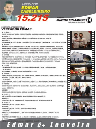 VEREADOR
                       EDMAR
                      CABELEIREIRO

                 15.215                                            Prefeito:
                                                                  JUNIOR FINAMORE
                                                                                VICE: Neusa da Auto Escola
                                                                                                             14
EMENDAS APRESENTADAS:
VEREADOR EDMAR
N. 16 /2008 –
INICIO DA IMPLANTAÇÃO E CONSTRUÇÃO DA CASA DIA PARA ATENDIMENTO AO IDOSO.
N.12/2008 –
CONSTRUÇÃO DA UNIDADE BÁSICA DE SAÚDE-RESIDENCIAL BURCK.
N.01/2008 –
PAVIMENTAÇÃO DAS RUAS; LUIZ GONZAGA, ESTRADAS, DA BOIADA, CESTAROLLI, ABADIA.
N. 02/2008 –
PAVIMENTAÇÃO DAS SEGUINTES RUAS; APARECIDO RIBEIRO DAMASCENO, TEODORO
BARBOSA DE SOUZA, ANTONIO MODESTO GUMIEIRO,PRIMO ZANELLA, ODORICO LEITE,
VEREADOR JOSÉ NICOLA ARGENTIERI, MAESTRO IZIDORO SCARANCE,PRIMAVERA,
FLORES. ESTRADAS; DA MÔNICA, E DAS ABELHAS. AV. GUALICHO.
N. 05/2008 –
RECAPEAMENTO DE DIVERSAS RUAS DO MUNICÍPIO; ORLANDO PASTI DEOLINDO NICK,
ANTÔNIO NIÉRO SEBASTIÃO VERARDO, 31 DE MARÇO, JORGE BICHARA, NATAL TARALLO,
SALVADOR PARIS, VINHEDO SAUL GEMMI, PASCHOAL DINOFRE, VICENTE FURLAN.
E AV. JOSÉ MAMPRIM.                                                                 SOLICITAÇÃO DE REFORMA DA ESTAÇÃO
                                                                                               FERROVIÁRIA
N. 31/2005-
PAVIMENTAÇÃO DAS RUAS, ESTRADA DAS RAINHAS, E RUA LUIZ GONZAGA.
 N. 14/2008 –
REFORMA E ILUMINAÇÃO DA QUADRA DA ESTIVA.
N. 13/2008 –
CONSTRUÇÃO DE QUADRA POLIDESPORTIVA, CAMPO DE BOCHA E PARQUE INFANTIL NO
BAIRRO ABADIA, EM ÁREA INSTUCIONAL.
 N. 14/2008 –
INICIO DA IMPLANTAÇÃO E CONSTRUÇÃO DA CASA TRANSITÓRIA PARA MORADOR DE RUA.
N. 001/2011
CONSTRUÇÃO DO POSTO DA GUARDA MUNICÍPAL E GUARITAS, NO BURCK E NA PRAÇA
JULIA ORESTES.
N.03/2011 –
PROGRAMA DE PROTEÇÃO SOCIAL BÁSICA -ALUGUEL SOCIAL
N. 03/2011 –
IMPLATAÇÃO DO SISTEMA DE MONITORAMENTO NO MUNICÍPIO.
N.04/2011 –
CONSTRUÇÃO ÃE UMA BASE DA GUARDA MUNICIPAL NO BAIRRO BURCK.
N.29/2011 –
CONSTRUÇÃO DA ESCOLA ETEC
N.32/2005 –
CONSTRUÇÃO DE ESCOLA PROFISSIONALIZANTE.
 N.18/2011 –
AMPLIAÇÃO DA ÁREA DE LAZER SITUADA NOS FUNDOS DA ESCOLA DA VILA PASTI.
N. 03/2011
RECAPEAMENTO DE TODAS AS RUAS DO BAIRRO SAGRADO CORAÇÃO DE JESUS.
N. 17/2011 –
AMPLIAÇÃO DA ARQUIBANCADA DO ESTÁDIO MUNICIPAL.



       E d m a r é+ L o u v e i r a
 