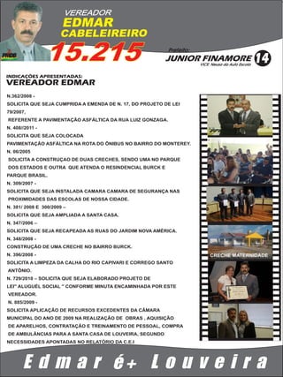 VEREADOR
                       EDMAR
                      CABELEIREIRO

                 15.215                                   Prefeito:
                                                         JUNIOR FINAMORE
                                                                      VICE: Neusa da Auto Escola
                                                                                                   14
INDICAÇÕES APRESENTADAS:
VEREADOR EDMAR
N.362/2008 -
SOLICITA QUE SEJA CUMPRIDA A EMENDA DE N. 17, DO PROJETO DE LEI
79/2007,
REFERENTE A PAVIMENTAÇÃO ASFÁLTICA DA RUA LUIZ GONZAGA.
N. 408//2011 -
SOLICITA QUE SEJA COLOCADA
PAVIMENTAÇÃO ASFÁLTICA NA ROTA DO ÔNIBUS NO BAIRRO DO MONTEREY.
N. 06/2005
SOLICITA A CONSTRUÇAO DE DUAS CRECHES, SENDO UMA NO PARQUE
DOS ESTADOS E OUTRA QUE ATENDA O RESINDENCIAL BURCK E
PARQUE BRASIL.
N. 309/2007 -
SOLICITA QUE SEJA INSTALADA CAMARA CAMARA DE SEGURANÇA NAS
PROXIMIDADES DAS ESCOLAS DE NOSSA CIDADE.
N. 381/ 2008 E 300/2009 –
SOLICITA QUE SEJA AMPLIADA A SANTA CASA.
N. 347/2006 –
SOLICITA QUE SEJA RECAPEADA AS RUAS DO JARDIM NOVA AMÉRICA.
N. 348/2008 -
CONSTRUÇÃO DE UMA CRECHE NO BAIRRO BURCK.
N. 396/2008 -                                                              CRECHE MATERNIDADE
SOLICITA A LIMPEZA DA CALHA DO RIO CAPIVARI E CORREGO SANTO
ANTÔNIO.
N. 729/2010 – SOLICITA QUE SEJA ELABORADO PROJETO DE
LEI'' ALUGUÉL SOCIAL '' CONFORME MINUTA ENCAMINHADA POR ESTE
VEREADOR.
N. 885/2009 -
SOLICITA APLICAÇÃO DE RECURSOS EXCEDENTES DA CÂMARA
MUNICIPAL DO ANO DE 2009 NA REALIZAÇÃO DE OBRAS , AQUISIÇÃO
DE APARELHOS, CONTRATAÇÃO E TREINAMENTO DE PESSOAL, COMPRA
DE AMBULÂNCIAS PARA A SANTA CASA DE LOUVEIRA, SEGUNDO
NECESSIDADES APONTADAS NO RELATÓRIO DA C.E.I




       E d m a r é+ L o u v e i r a
 