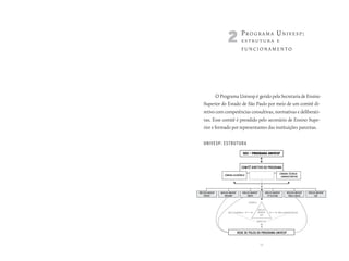 2p            rogrAmA univesp:
                                    estruturA e
                                    funcionAmento




           O Programa Univesp é gerido pela Secretaria de Ensino
   Superior do Estado de São Paulo por meio de um comitê di-
   retivo com competências consultivas, normativas e deliberati-
   vas. Esse comitê é presidido pelo secretário de Ensino Supe-
   rior e formado por representantes das instituições parceiras.

   univesP: estrutura

                                      SES — PROGRAMA UNIVESP



                                     COMITÊ DIRETIVO DO PROGRAMA
                                                                          CÂMARA TÉCNICO-
                    CÂMARA ACADÊMICA
                                                                           -ADMINISTRATIVA




NÚCLEO UNIVESP   NÚCLEO UNIVESP      NÚCLEO UNIVESP          NÚCLEO UNIVESP      NÚCLEO UNIVESP   NÚCLEO UNIVESP
    FAPESP          UNICAMP              UNESP                 TV CULTURA         PAULA SOUZA          USP


                                          EXEMPLO:


                                                      NÚCLEO
                       ÁREA ACADÊMICA                 UNIVESP            ÁREA ADMINISTRATIVA
                                                        USP

                                                  CURSO XYZ




                                  REDE DE POLOS DO PROGRAMA UNIVESP


                                                        25
 