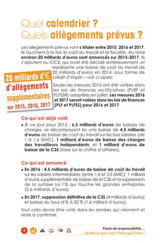Quel calendrier ? 
Quels allègements prévus ? 
Les allègements prévus vont s’étaler entre 2015, 2016 et 2017. 
Ils touchent à la fois le coût du travail et la fiscalité. Au total 
environ 20 milliards d’euros sont annoncés sur 2015-2017. Ils 
s’ajoutent au CICE, qui avait été décidé antérieurement, et 
représente une baisse de coût du travail de 
20 milliards d’euros en 2014, sous forme de 
crédit d’impôt – voir ci-après. 
Seules les mesures 2015 ont été votées dans 
les lois de finances rectificatives (PLRF et 
PLFSSR) adoptées en juillet. Les mesures 2016 
et 2017 seront votées dans les lois de finances 
(PLF et PLFSS) pour 2016 et 2017. 
20 milliards d’є 
d’ a l lé ge m en ts 
supplémentaires 
sur 2 015, 20 16, 201 7 
◆ À ce jour pour 2015 : 6,5 milliards d’euros de baisses de 
charges, se décomposant en une baisse de 4,5 milliards 
d’euros de baisse de coût du travail sur les bas salaires (de 
1 à 1,6 SMIC), 1 milliard d’euros de baisse des charges 
des travailleurs indépendants, et 1 milliard d’euros de 
baisse de la C3S (taxe sur le chiffre d’affaires). 
◆ En 2016 : 4,5 milliards d’euros de baisse de coût du travail 
sur les salaires intermédiaires (entre 1,6 et 3,5 SMIC), 1 milliard 
d’euros supplémentaire de baisse de la C3S et la suppression 
de la surtaxe sur l’IS qui touche les grandes entreprises 
(2,6 milliards d’euros) 
◆ En 2017, suppression définitive de la C3S (4 milliards d’euros) 
et baisse du taux d’IS à 32 % (1,6 milliard d’euros). 
Tout cela devra être voté dans les années qui viennent et 
reste à confirmer. 
Pacte de responsabilité… 
Ce qui est déjà voté 
Ce qui est annoncé 
… Qu’est-ce que c’est ? Pour quoi faire ? 4 
 