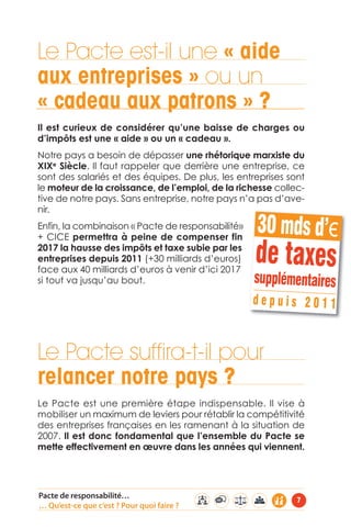 Le Pacte est-il une « aide 
aux entreprises » ou un 
« cadeau aux patrons » ? 
Il est curieux de considérer qu’une baisse de charges ou 
d’impôts est une « aide » ou un « cadeau ». 
Notre pays a besoin de dépasser une rhétorique marxiste du 
XIXe Siècle. Il faut rappeler que derrière une entreprise, ce 
sont des salariés et des équipes. De plus, les entreprises sont 
lemoteur de la croissance, de l’emploi, de la richesse collec-tive 
de notre pays. Sans entreprise, notre pays n’a pas d’ave-nir. 
Enfin, la combinaison « Pacte de responsabilité» 
+ CICE permettra à peine de compenser fin 
2017 la hausse des impôts et taxe subie par les 
entreprises depuis 2011 (+30 milliards d’euros) 
face aux 40 milliards d’euros à venir d’ici 2017 
si tout va jusqu’au bout. 
30 mds d’є 
de taxes 
supplémentaires 
d e p u i s 2 0 1 1 
Le Pacte suffira-t-il pour 
relancer notre pays ? 
Le Pacte est une première étape indispensable. Il vise à 
mobiliser un maximum de leviers pour rétablir la compétitivité 
des entreprises françaises en les ramenant à la situation de 
2007. Il est donc fondamental que l’ensemble du Pacte se 
mette effectivement en oeuvre dans les années qui viennent. 
Pacte de responsabilité… 
… Qu’est-ce que c’est ? Pour quoi faire ? 7 
 