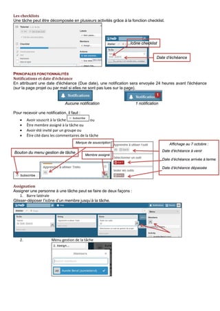 Les checklists
Une tâche peut être décomposée en plusieurs activités grâce à la fonction checklist.
PRINCIPALES FONCTIONNALITES
Notifications et date d’échéance
En attribuant une date d'échéance, une notification sera envoyée 24 heures avant l'échéance (sur la page
projet ou par mail si elles ne sont pas lues sur la page).
Aucune notification 1 notification
Pour recevoir une notification, il faut :
• Avoir souscrit à la tâche ou
• Être membre assigné à la tâche ou
• Avoir été invité par une équipe ou
• Être cité dans les commentaires de la tâche
Assignation
Assigner une personne à une tâche peut se faire de deux façons :
1. Barre latérale
Glisser-déposer l’icône d’un membre jusqu’à la tâche.
2. Menu gestion de la tâche
Date d’échéance
Icône checklist
Bouton du menu gestion de tâche
Affichage au 7 octobre :
Date d’échéance à venir
Date d’échéance arrivée à terme
Date d’échéance dépassée
Marque de souscription
Membre assigné
 
