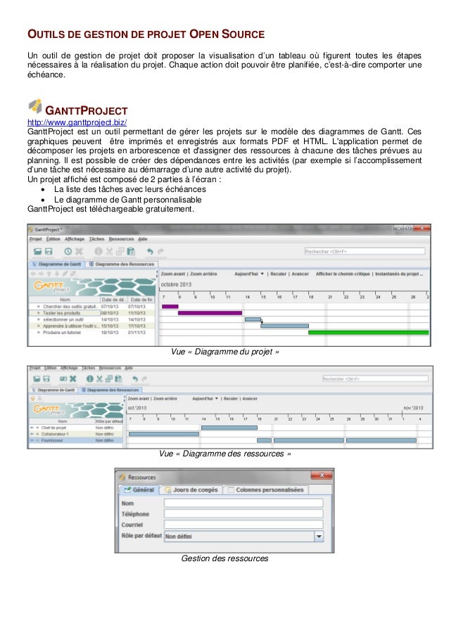 Outils de gestion de projet pdf converter