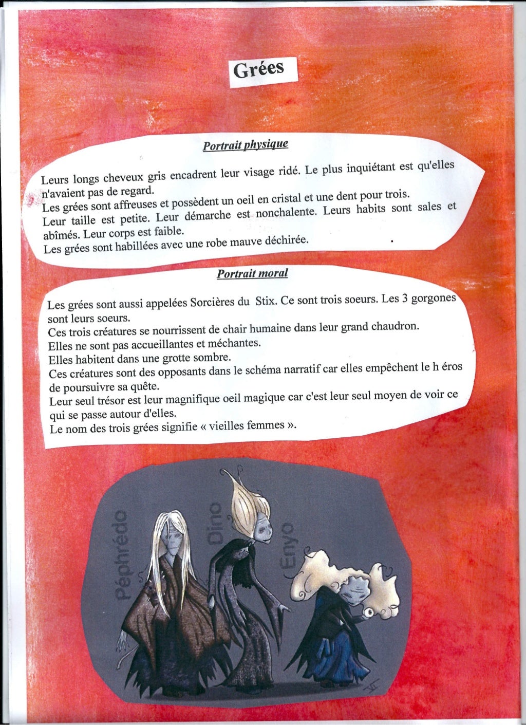 Persée Et Le Regard De Pierre Fiche De Lecture