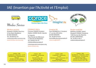 10
IAE (Insertion par l’Activité et l’Emploi)
Minibus services
Elisabeth COZIAN, Directrice
8, Rue Marie Madeleine
84 000 AVIGNON
Tel : 04 90 89 92 59
contact@minibus-services.org
www.minibus-services.org
Imagine 84
Pierre BONNEFILLE, Président
27 rue des Infirmières
84 000 AVIGNON
Tel : 04 90 82 46 20
bonnefille.pierre@wanadoo.fr
www.imagine84.fr
COORACE PACA
Christian DUBOIS Président
Adeline SHANG-SILVIA, Salariée
Le Ligourès
Place Romée de Villeneuve
13 090 AIX EN PROVENCE
Tel : 04 88 29 39 70
chdubois84@wanadoo.fr
cooracepaca@cooracepaca.org
www.coorace.org
Création : 1997
41 adhérents - 12 bénévoles
2 ETP
Périmètre action : 963
Communes (PACA)
98 789 € de Chiffre d’affaires
Création : 1996
50 adhérents - 2 bénévoles - 3,5 ETP
Périmètre action : Département de
Vaucluse
190 000 € de Chiffre d’affaires
Personnes reçues en 2013 : 6000
Création : 2009
16 adhérents - 10 bénévoles
13,5 ETP
Périmètre action : 7 Communes + 40
départements
750 000 € de Chiffre d’affaires
Roulez mob’ilité
Matthieu OLIVIER, Salarié
Elisabeth COZIAN, Présidente
1260 Avenue des Marchés
84 200 CARPENTRAS
Tel : 04 90 61 68 27
roulezmob@wanadoo.fr
Création : 1996
150 adhérents - 11 bénévoles - 4,9 ETP
Périmètre action : 142 Communes
(Vaucluse hors CoGA)
200 000 € de Chiffre d’affaires
Personnes reçues en 2013 : 200
 