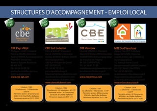 6
CBE Pays d’Apt
Philippe LE BAS, Président
Patricia ANDRE, Directrice
AudreyFERRER,Accompagnatrice
Pépinière Entreprises
Avenue Eugène Baudouin
84 400 APT
Tél : 04 90 04 88 58
audrey.ferrer@cbe-apt.com
patricia.andre@com
www.cbe-apt.com
CBE Sud Luberon
Patrick MIGUET, Président
Hervé DANNEELS, Directeur
Audrey BORDAS & Marie ZOZOR,
Accompagnatrices
180 Rue Philippe de Girard
84 120 PERTUIS
Tél : 04 90 79 53 30
pat.miguet@orange.fr
hdanneels@cbesudluberon.com
abordas@cbesudluberon.com
mzozor@cbesudluberon.com
www.cbesudluberon.com
CBE Ventoux
Camille SENOBLE, Président
MarieCOSTEGALLARDO,Directrice
AxelBARTORELLO,Accompagnateur
32 Impasse de l’hôpital
84 200 CARPENTRAS
Tél : 04 90 61 73 89
mariefrancecoste@cbeventoux.com
senoblecamille@orange.fr
a.bartorello@cbeventoux.com
www.cbeventoux.com
STRUCTURES D’ACCOMPAGNEMENT - EMPLOI LOCAL
M2E Sud Vaucluse
Gérard DAUDET, Président
Magali DE BAERE, Directrice
Lise BAJEUX & Julie CHAVEROU,
Accompagnatrices
15, Avenue Pierre Grand
Batadministratif1,MINdeCavaillon
84 953 CAVAILLON CEDEX
Tel : 04 90 04 00 81
m.debaere@m2esudvaucluse.fr
l.bajeux@m2esudvaucluse.fr
j.chaverou@m2esudvaucluse.fr
www.m2esudvaucluse.fr
Création : 1991
32 adhérents - 8 bénévoles - 5 ETP
Périmètre action : 44 Communes
229 000 € de Chiffre d’affaires
Personnes reçues en 2013 : 786
Création : 1982
22 adhérents - 22 bénévoles - 6,5 ETP
Périmètre action : 30 Communes
265 627 € de Chiffre d’affaires
Personnes reçues en 2013 : 413
Création : 1983
118 adhérents - 118 bénévoles
8,9 ETP
Périmètre action : 25 Communes
458 014.55 € de Chiffre d’affaires
Personnes reçues en 2013 : 5200
Création : 2014
12 adhérents - 12 bénévoles
7,5 ETP
Périmètre action : 22 Communes
470 000 € de Chiffre d’affaires
Personnes reçues en 2013 : 4200
DRA
84 DRA
84 DRA
84 DRA
84
 