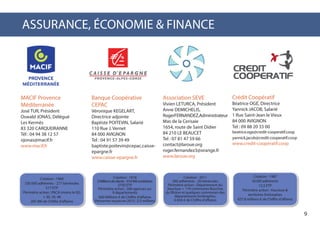 9
ASSURANCE, ÉCONOMIE & FINANCE
Association SEVE
Vivien LETURCA, Président
Anne DEMICHELIS,
RogerFERNANDEZ,Administrateur
Mas de la Cerisaie
1654, route de Saint Didier
84 210 LE BEAUCET
Tel : 07 81 47 59 66
contact@laroue.org
roger.fernandez3@orange.fr
www.laroue.org
Banque Coopérative
CEPAC
Véronique KEGELART,
Directrice adjointe
Baptiste POITEVIN, Salarié
110 Rue J. Vernet 
84 000 AVIGNON
Tel : 04 91 57 39 49
baptiste.poitevin@cepac.caisse-
epargne.fr
www.caisse-epargne.fr
Crédit Coopératif
Béatrice OGÉ, Directrice
Yannick JACOB, Salarié
1 Rue Saint-Jean le Vieux
84 000 AVIGNON
Tel : 09 88 20 33 00
beatrice.oge@credit-cooperatif.coop
yannick.jacob@credit-cooperatif.coop
www.credit-cooperatif.coop
Création : 2011
200 adhérents - 20 bénévoles
Périmètre action : Département du
Vaucluse + 119 communes Bouches
du Rhône et quelques communes des
départements limitrophes.
6 656 € de Chiffre d’affaires
Création : 1818
2Millionsdeclients-314 000sociétaires
2750 ETP
Périmètre action : 268 agences sur
9 departements
600 Millions € de Chiffre d’affaires
Personnes reçues en 2013 : 2/3 millions
Création : 1987
42300 adhérents
12,5 ETP
Périmètre action : Vaucluse &
territoires limitrophes
427.8 millions € de Chiffre d’affaires
MACIF Provence
Méditerranée
José TUR, Président
Oswald JONAS, Délégué 
Les Kermès
83 320 CARQUEIRANNE
Tél : 04 94 38 12 57
ojonas@macif.fr 
www.macif.fr
Création : 1960
330 000 adhérents - 277 bénévoles
517 ETP
Périmètre action : PACA (moins le 05)
+ 30, 34, 48
205 M€ de Chiffre d’affaires
 