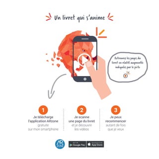 1
Je télécharge
l’application ARzone
gratuite
sur mon smartphone
2
Je scanne
une page du livret
et je découvre
les vidéos
3
Je peux
recommencer
autant de fois
que je veux
Retrouvez les pages du
livret en réalité augmentée
indiquées par le picto
Un livret qui s’anime
 