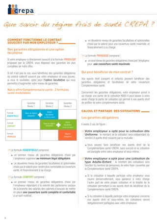 4
COMMENT FONCTIONNE LE CONTRAT
SOUSCRIT PAR MON EMPLOYEUR ? 	
Des garanties obligatoires et une option
facultative
Si votre employeur a directement souscrit à la formule PRIVILEGE
proposée par la CREPA, vous disposez des garanties les plus
complètes de notre offre.
Si tel n’est pas le cas, vous bénéficiez des garanties obligatoires
du contrat collectif souscrit par votre employeur et vous pouvez,
si vous le souhaitez, opter pour l’option facultative qui vous
permettra d’augmenter votre niveau de garanties.
Notre offre Complémentaire santé : 3 formules
santé modulables
»»La formule ESSENTIELLE comprend :
■■ un premier niveau de garanties obligatoires choisi par
l’employeur supérieur au minimum légal obligatoire,
■■ un deuxième niveau de garanties facultatives et optionnelles
choisi par le salarié pour rendre plus confortable sa couverture
santé, et financièrement à sa charge.
»»La formule CONFORT comprend :
■■ un premier niveau de garanties obligatoires choisi par
l’employeur répondant à la volonté des partenaires sociaux
de la branche des salariés des cabinets d’avocats de mettre
en place une couverture santé complète et confortable
à un tarif maîtrisé,
■■ un deuxième niveau de garanties facultatives et optionnelles
choisi par le salarié pour une couverture santé maximale, et
financièrement à sa charge.
»»La formule PRIVILEGE comprend :
■■ unseulniveaudegarantiesobligatoireschoisiparl’employeur
pour une couverture santé maximale.
Qui peut bénéficier de mon contrat ?
Vos ayants droit (conjoint et enfants) peuvent bénéficier des
garanties obligatoires et facultatives de votre couverture
Complémentaire santé.
Concernant les garanties obligatoires, votre employeur prend à
sa charge une partie de la cotisation MAIS il peut laisser à votre
seule charge la partie de cotisation qui permet à vos ayants droit
de profiter de votre complémentaire santé.
CALCUL ET PARTAGE DES COTISATIONS 	
Les garanties obligatoires
Il existe 2 cas de figure :
»»Votre employeur a opté pour la cotisation dite
Uniforme : le montant de la cotisation sera indépendant du
nombre d’ayants droit couverts par la mutuelle :
■■ Vous pouvez faire bénéficier vos ayants droit de la
Complémentaire santé CREPA, sans surcoût et la cotisation
est partagée entre votre employeur et vous-même.
»»Votre employeur a opté pour une cotisation de
type Adulte-Enfant : le montant des cotisations sera
fonction du nombre de personnes de votre foyer couvertes par
la Complémentaire santé CREPA.
■■ Si la cotisation à laquelle participe votre employeur vous
couvre personnellement, vous garderez à votre charge
l’autre part de votre propre cotisation et la totalité de la
cotisation permettant à vos ayants droit de bénéficier de la
Complémentaire santé CREPA.
■■ Si la cotisation à laquelle participe votre employeur concerne
vos ayants droit et vous-même, les cotisations seront
obligatoirement partagées avec votre employeur.
Que savoir du régime frais de santé CREPA ?
Garanties
Niveau 1
Garanties
Niveau 2
Garanties
Niveau 3
Formule
ESSENTIELLE
Base du régime
obligatoire
Option
facultative
au choix du salarié
Formule
CONFORT
Base du régime
obligatoire
Option
facultative
au choix du salarié
Formule
PRIVILEGE
Régime
obligatoire
 