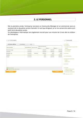 2. LE PERSONNEL

Dès la première année, l'entreprise recrutera un Community Manager et un commercial, puis un
assistant dès la deuxième année d'activité. En tant que dirigeant, je ne me verserai de salaire qu'à
partir de la deuxième année.
Un développeur informatique sera également recruté pour une mission de 6 mois dès la création
de l'entreprise.




                                                                                        Page 6 / 14
 