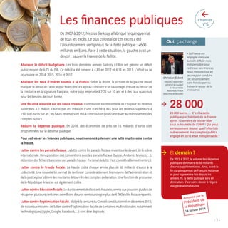 >

Les ﬁnances publiques
De 2007 à 2012, Nicolas Sarkozy a fabriqué le quinquennat
de tous les excès. Le plus colossal de ces excès a été
l’alourdissement vertigineux de la dette publique : +600
milliards en 5 ans. Face à cette situation, la gauche avait un
devoir : sauver la France de la faillite.

Christian Eckert

Abaisser les taux d’intérêt soumis à la France. Selon la droite, la victoire de la gauche devait
marquer le début de l’apocalypse ﬁnancière. Il s’agit au contraire d’un sauvetage. Preuve du retour de
la conﬁance en la signature française, notre pays emprunte à 2,2% sur 10 ans et à des taux quasi-nuls
pour les besoins de court terme.
Une ﬁscalité alourdie sur les hauts revenus. Contribution exceptionnelle de 75% pour les revenus
supérieurs à 1 million d’euros par an, création d’une tranche à 45% pour les revenus supérieurs à
150. 000 euros par an : les hauts revenus sont mis à contribution pour contribuer au redressement des
comptes publics.
Réduire la dépense publique. En 2014, des économies de près de 15 milliards d’euros sont
programmées sur la dépense publique.
Pour redresser les ﬁnances publiques, nous menons également une lutte impitoyable contre
la fraude.
Lutter contre les paradis ﬁscaux. La lutte contre les paradis ﬁscaux revient sur le devant de la scène
internationale. Renégociation des conventions avec les paradis ﬁscaux (Suisse, Andorre, Monaco,…),
obtention des ﬁchiers bancaires des paradis ﬁscaux : l’arsenal de lutte s’est considérablement renforcé.
Lutter contre la fraude ﬁscale. La fraude coûte chaque année plus de 60 milliards d’euros à la
collectivité. Une nouvelle loi permet de renforcer considérablement les moyens de l’administration et
de la justice pour obtenir les montants détournés des comptes de la nation. Une fonction de procureur
de la République ﬁnancier est également créée.
Lutter contre l’évasion ﬁscale. Le durcissement des lois anti-fraude a permis aux pouvoirs publics de
récupérer plusieurs centaines de millions d’euros remboursés par plus de 4.000 exilés ﬁscaux repentis.
Lutter contre l’optimisation ﬁscale. Malgré la censure du Conseil constitutionnel en décembre 2013,
de nouveaux moyens de lutter contre l’optimisation ﬁscale de certaines multinationales notamment
technologiques (Apple, Google, Facebook,…) vont être déployés.

n°5

Oui, ça change !

Abaisser le déﬁcit budgétaire. Les trois dernières années Sarkozy / Fillon ont généré un déﬁcit
public moyen de 6,7% du PIB. Ce déﬁcit a été ramené à 4,8% en 2012 et 4,1% en 2013. L’effort va se
poursuivre en 2014, 2015, 2016 et 2017.
ts
e
e

Chantier

Député, rapporteur
général du budget
à l’Assemblée
Nationale, Trieux
(Meurthe-et-Moselle)

>

« La France est
engagée dans une
bataille difﬁcile mais
indispensable pour
redresser ses ﬁnances.
Nous mettons tout en
œuvre pour conduire
cet assainissement
sans handicaper ou
freiner le retour de la
croissance. »

28 000
28.000 euros…. C’est la dette
publique par habitant de la France
après 10 années de laisser-aller
sous la houlette de l’UMP ! Qui peut
sérieusement douter que l’effort de
redressement des comptes publics
engagé en 2012 était indispensable ?

> Et demain ?
De 2015 à 2017, le volume des dépenses
publiques diminuera de 50 milliards
d’euros supplémentaires. Ainsi, avant la
ﬁn du quinquennat de François Hollande
et pour la première fois depuis les
années 70, la dette publique sera en
diminution. C’est notre devoir à l’égard
des générations futures.

Annoncé

par le

t de
Présiden e
liqu

la Répub

r 2014
14 janvie

-7-

LB.indd 7

16/01/14 10:56

 