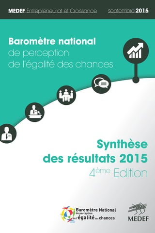 septembre 2015
Baromètre national
de perception
de l’égalité des chances
Synthèse
des résultats 2015
4ème
Edition
MEDEF Entrepreneuriat et Croissance
 